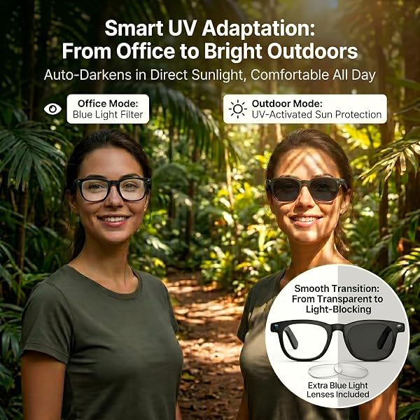 2026 Smart AI Glasses, 8MP 4K POV Camera, AI Assistant, HD Video, Voice Recorder, Meeting Transcriber, Translation, Open-Ear Bluetooth, Photochromic + Extra Blue Light Lenses for Travel & Vlogging - 2