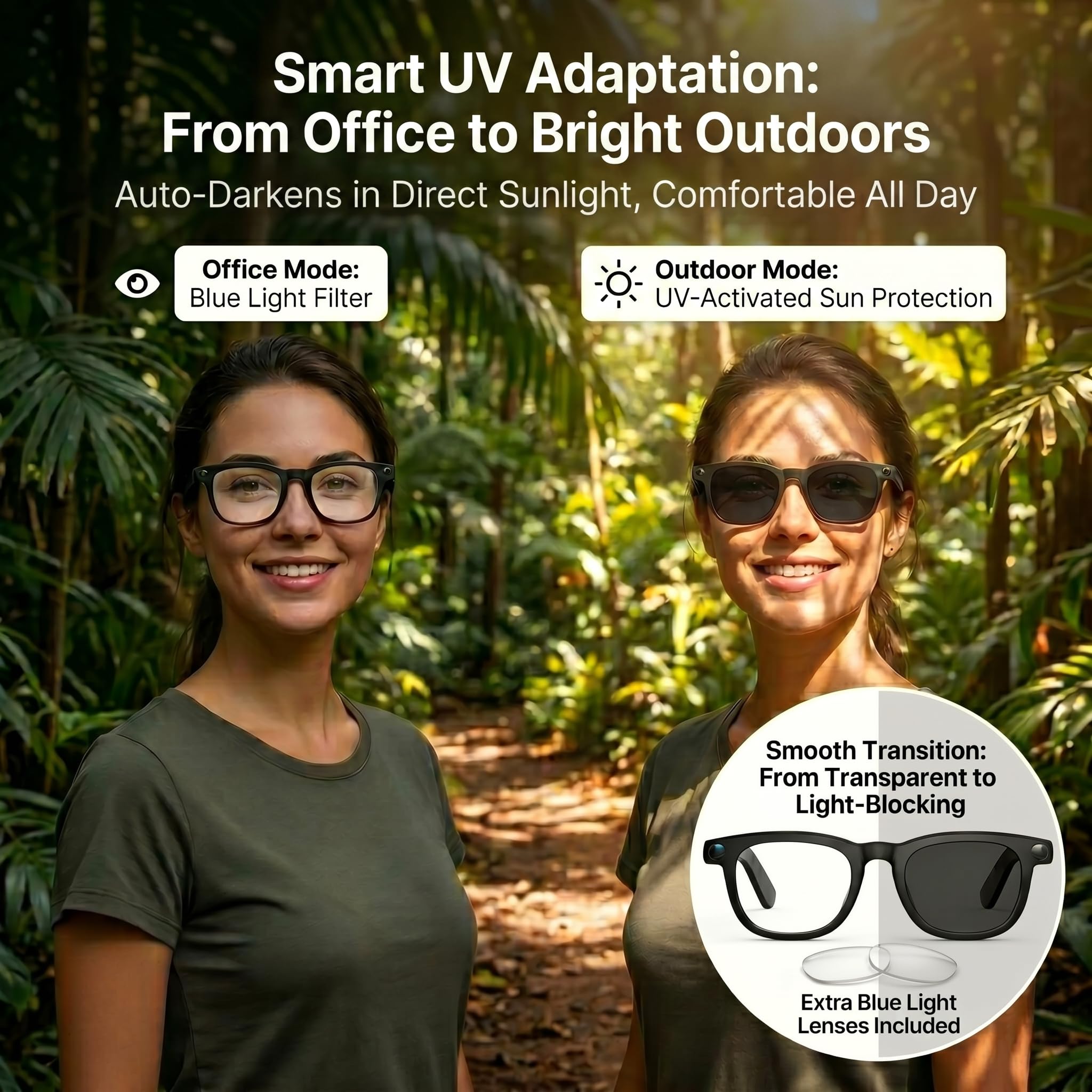 2026 Smart AI Glasses, 8MP 4K POV Camera, AI Assistant, HD Video, Voice Recorder, Meeting Transcriber, Translation, Open-Ear Bluetooth, Photochromic + Extra Blue Light Lenses for Travel & Vlogging — view 2