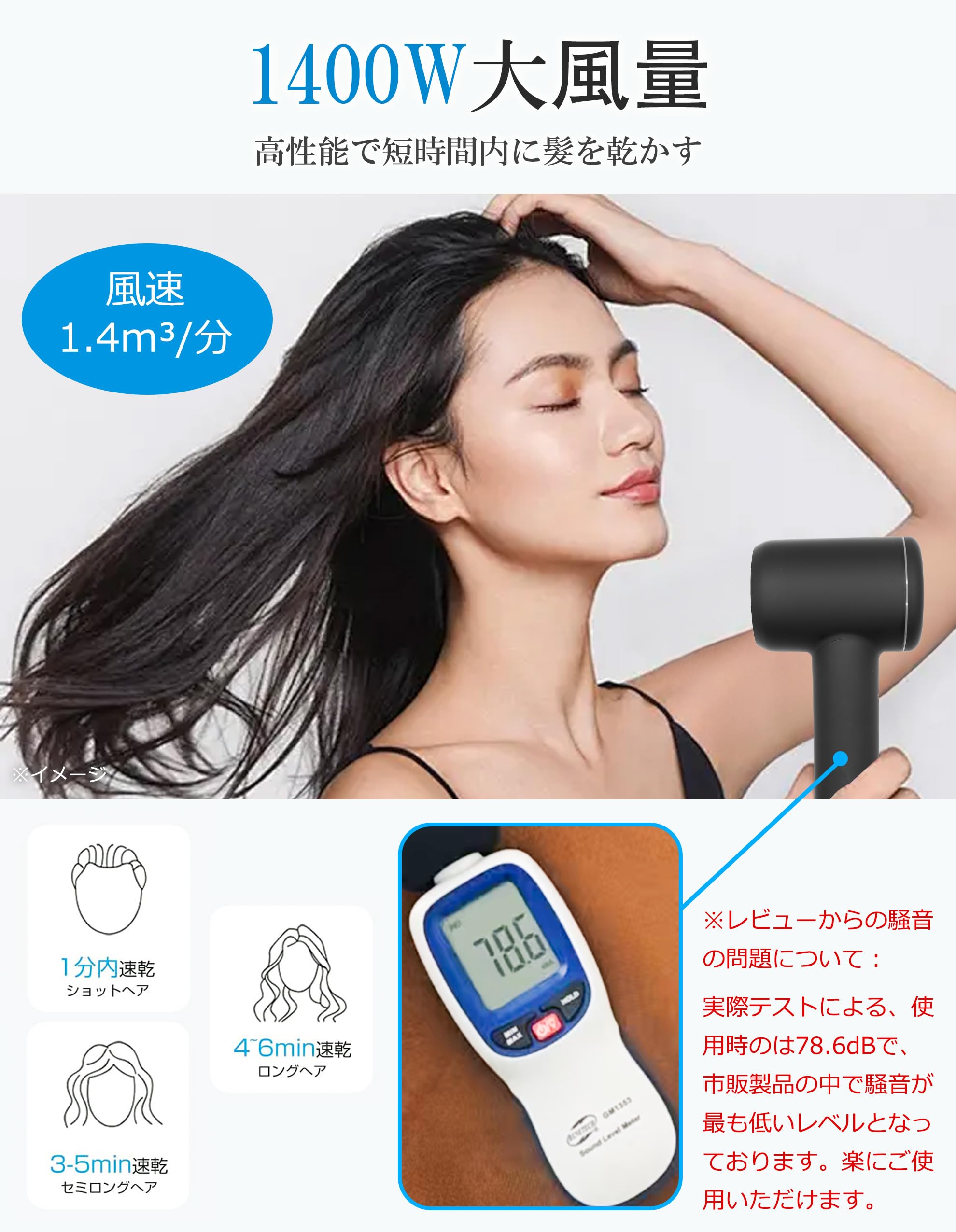 Amazon | 【2025新モデル 2億高濃度マイナスイオン 20s速乾】【SPARK
