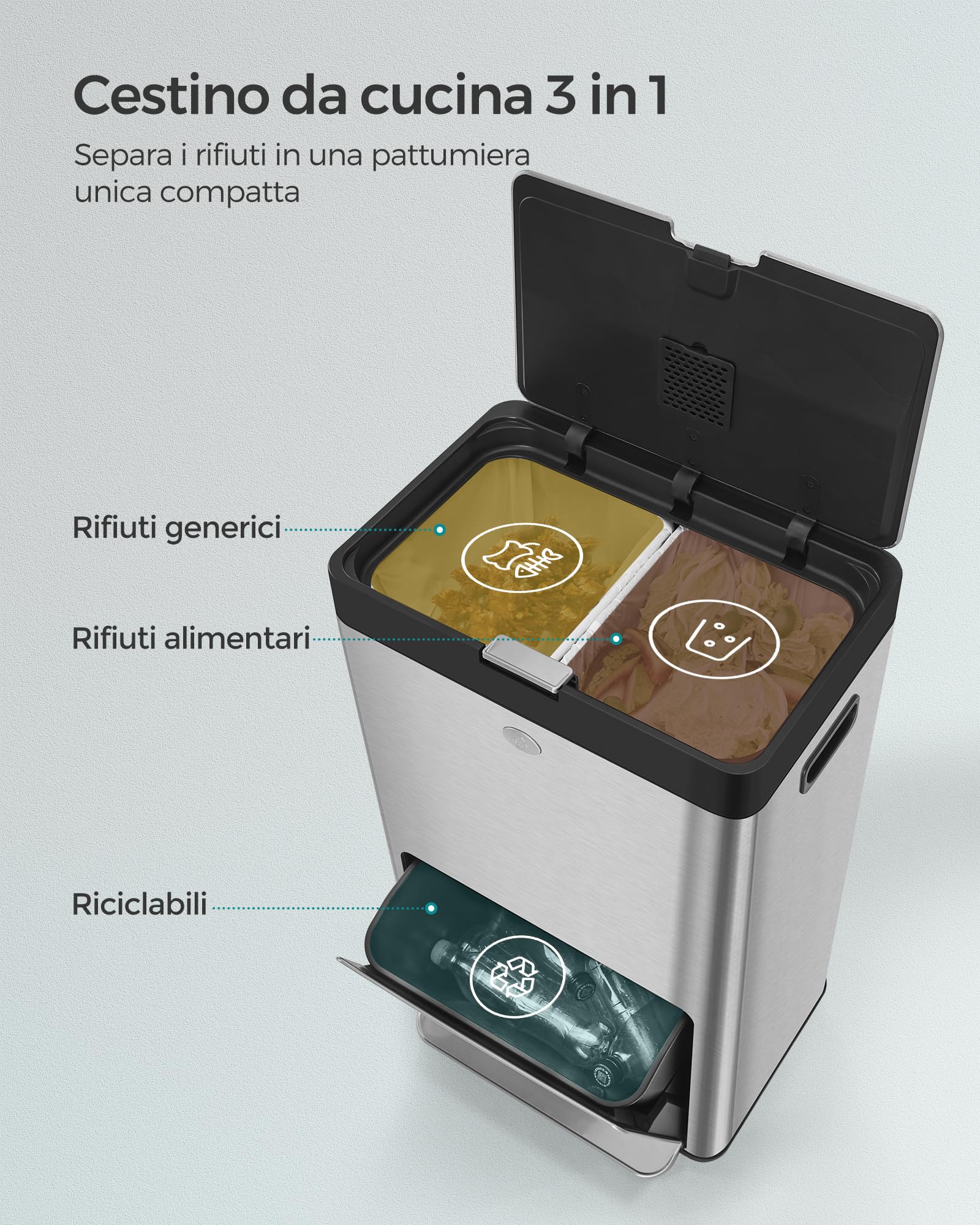 SONGMICS Cestino da Cucina, 2 x 17 L e 26 L, Pattumiera per Raccolta Differenziata a 3 Scomparti per Rifiuti Alimentari e Raccolta Differenziata, Filtro al Carbone, Pedale Largo, Argento LTB550E60