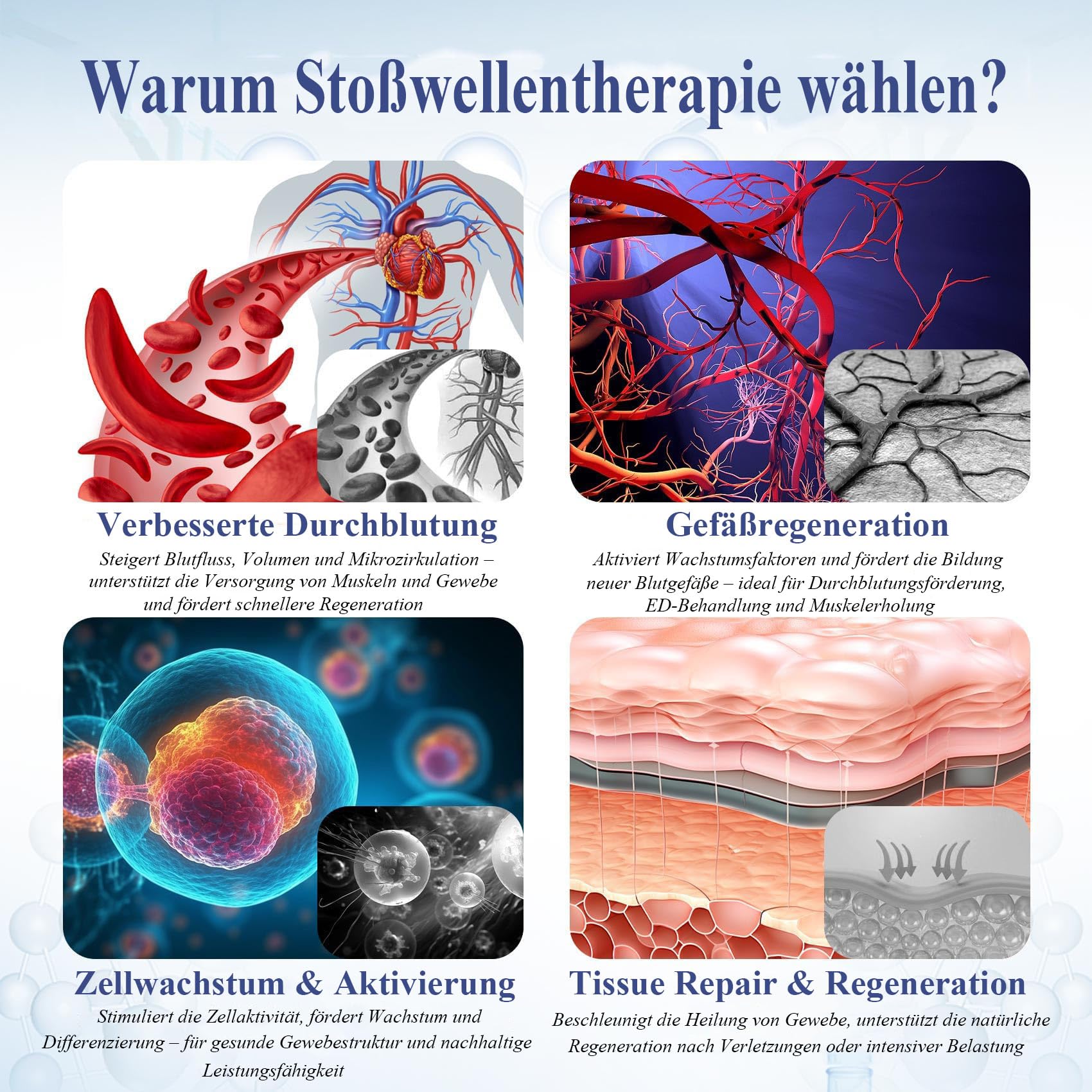 2026 ESWT Stoßwellentherapie Gerät Männer, ED Shockwave Therapy Machine