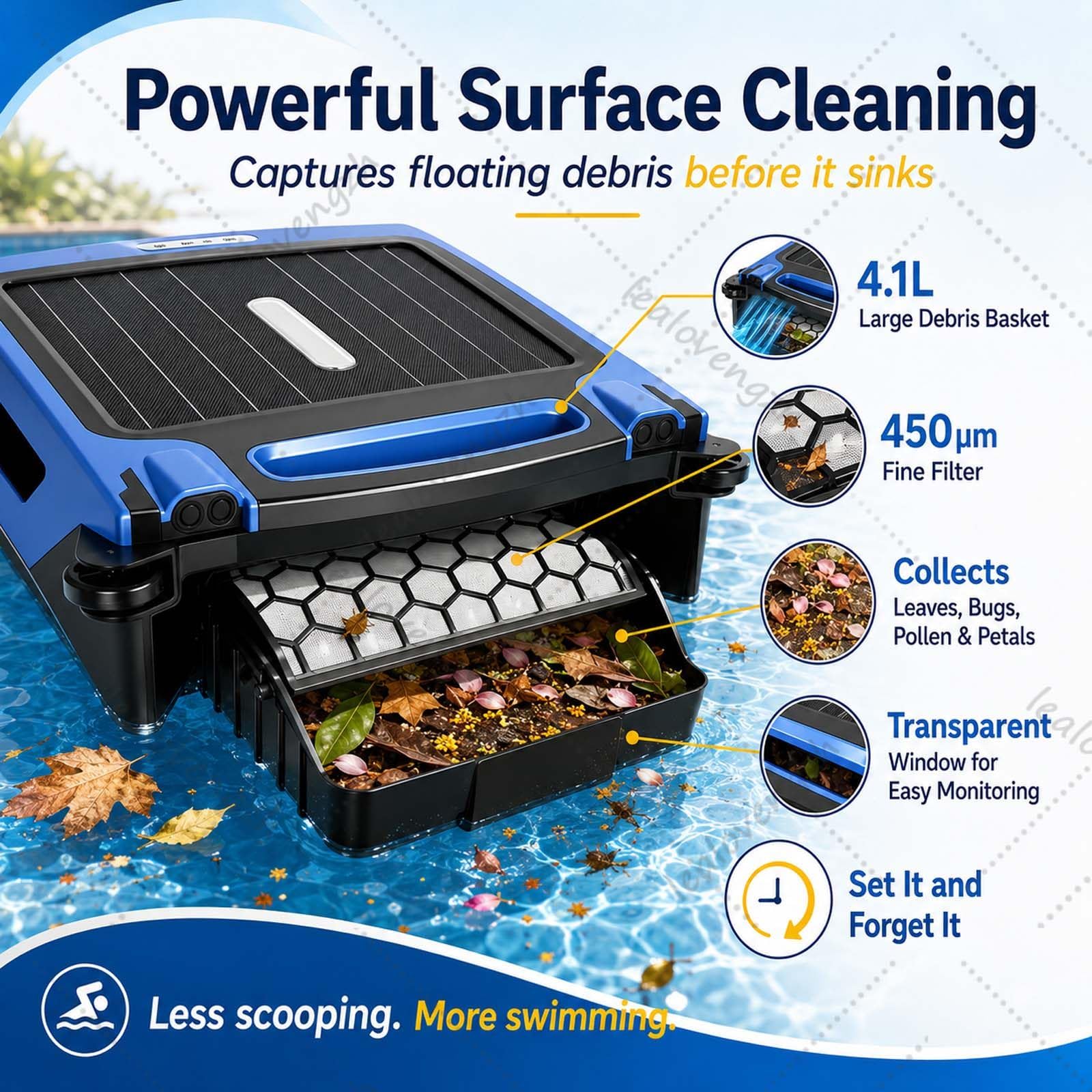 Robot Skimmer De Piscina Solar-Limpiador AutomáTico Superficie,Carga Dual Y Control Por App,Motor Sin Escobillas Resistente Al Agua Salada, Inteligente Evitar ObstáCulos,200m²,Cesta 4,1L Blue