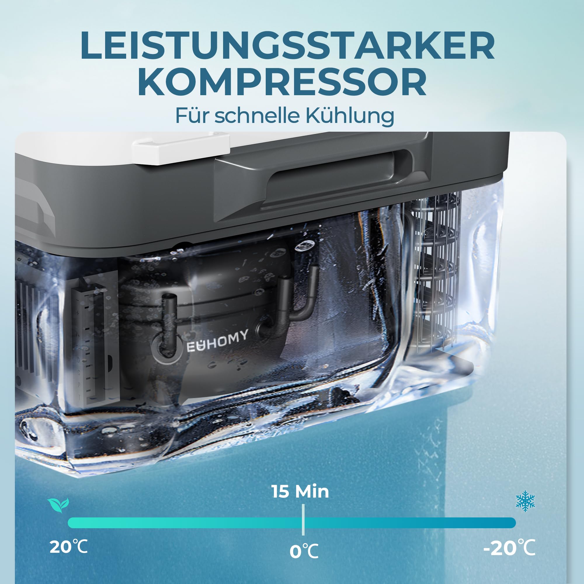 EUHOMY Frigorifero portatile per compressore, 10 L (-20 °C ~ 20 °C), DC 12/24 V AC 230 V, compressore portatile con controllo app, raffreddamento rapido per 15 minuti, modalità ECO/MAX
