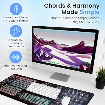 Bass Guitar Theory Cheat Sheet Mousepad (XXL No Led (800x300mm))
