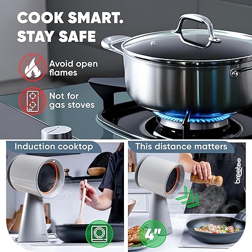 Miniatura 4 de BREETEE Campana extractora portátil para cocina, con filtro de 5 capas, ventilador de escritorio compacto, potente eliminación de humo de 3