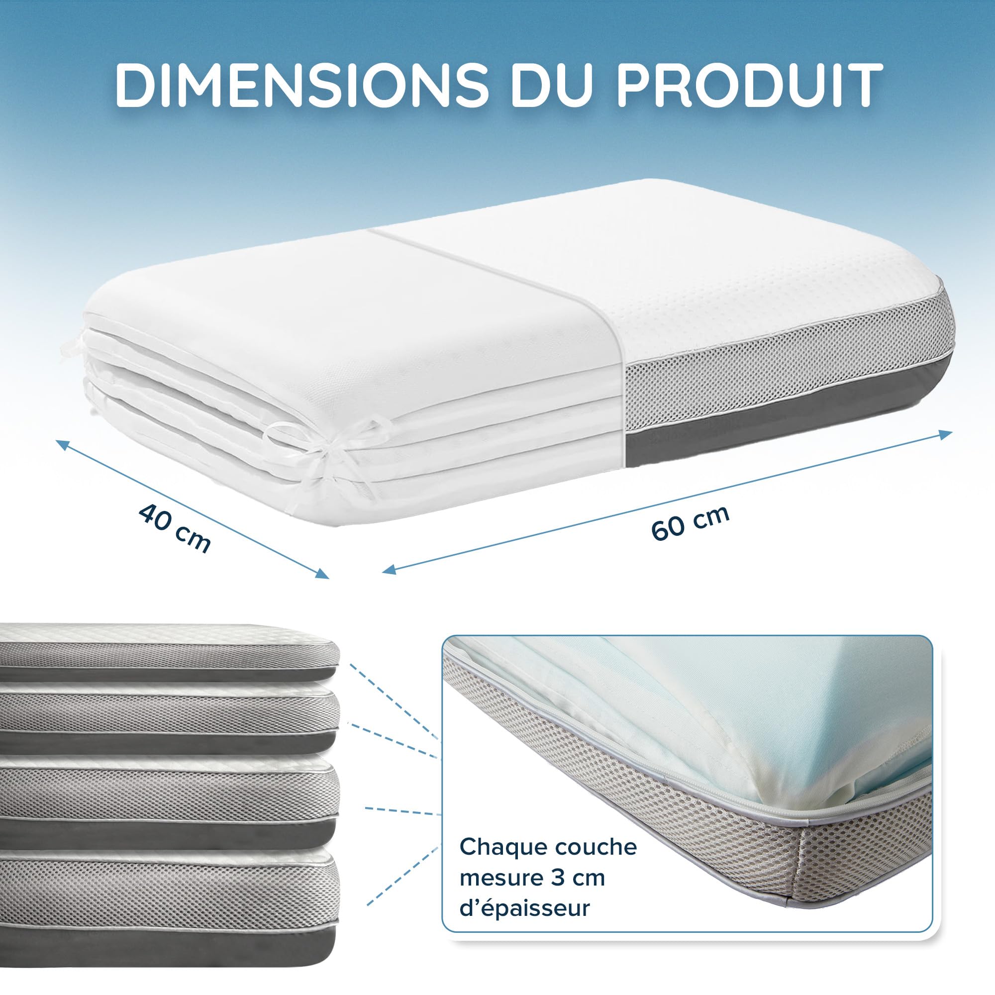 Cuscino ergonomico Cervical in Memory Foam | Altezza regolabile | Doppio lato bambù & freschezza | per schienale, lato, pancia, fodera lavabile a 30 °C