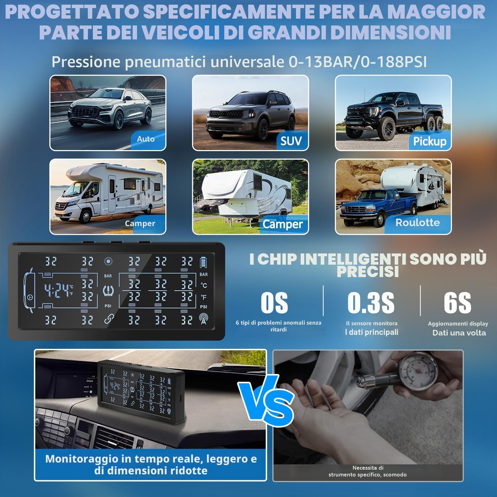 TPMS Sistema Monitoraggio Rilevatore di Controllo per 6/8 Ruote Van/Lkw/Truck Solare Della Pressione Degli Pneumatici con 8 Sensori,Ripetitore,13Bar/188Psi, 6 Tipi di Allarmi