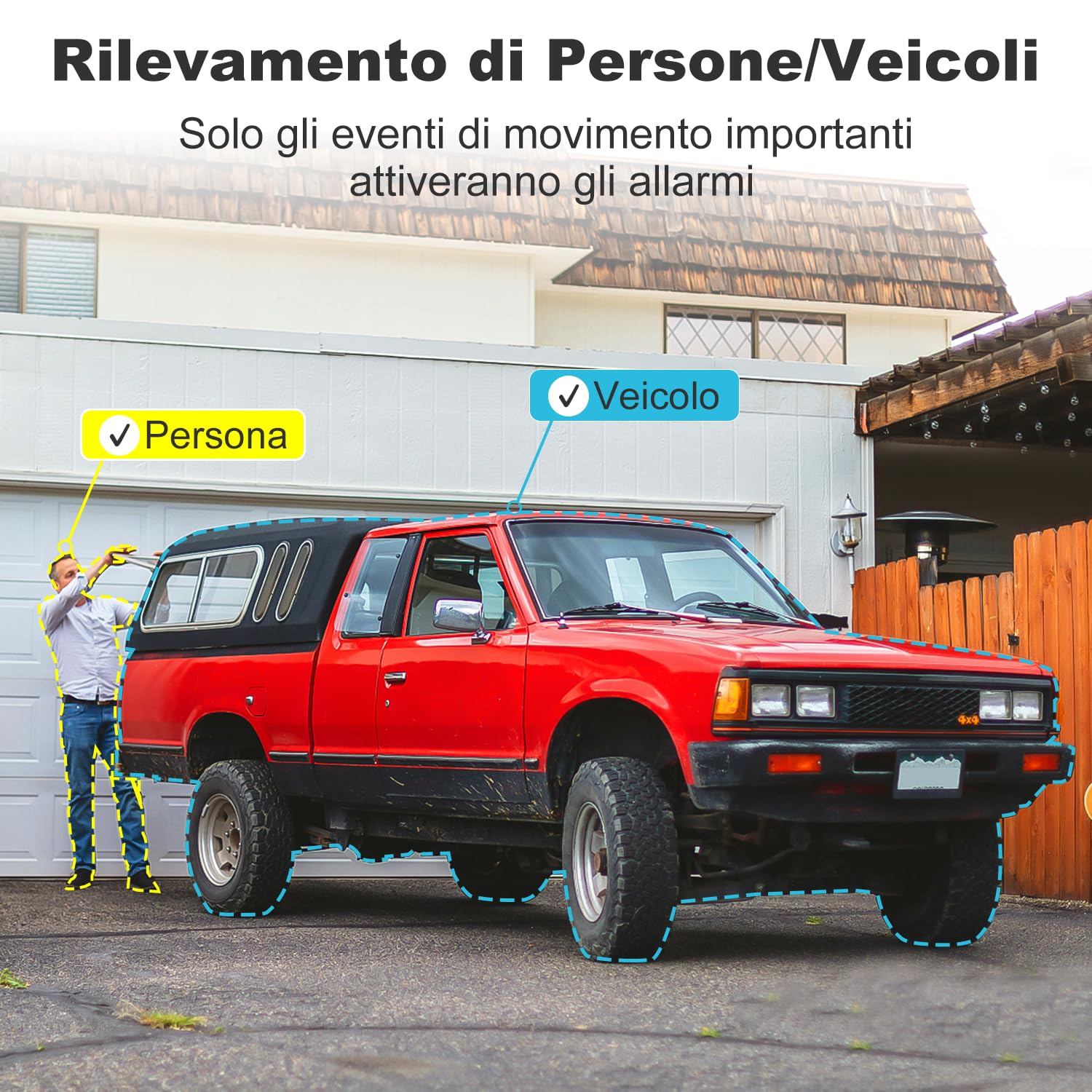 GENBOLT 4K PoE Telecamera Wi-Fi Esterno, 8MP PTZ Videocamera Sorveglianza | Rilevamento Persone/Veicoli, Registrazione 24/7, Inseguimento Auto, Visione Notturna Colore