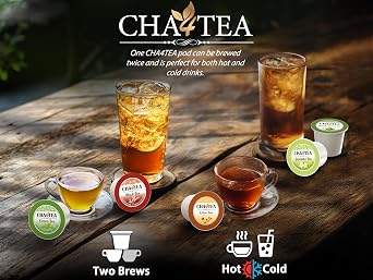 Cha4TEA 36-Count Assorted Black Tea Compatible with Keurig K-Cup Brewers | Black Tea, English Breakfast, Ginger, Earl Grey