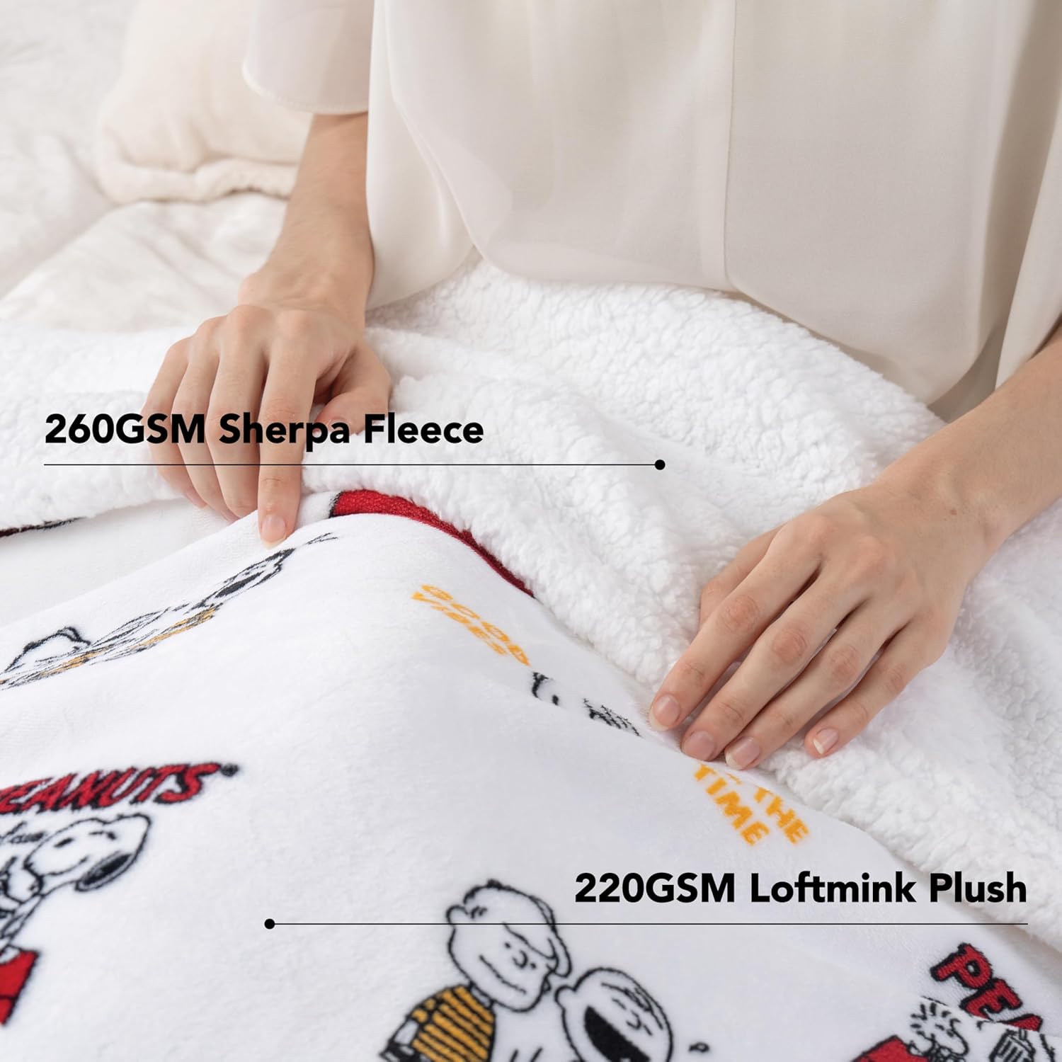 Berkshire Blanket Peanuts® Sherpa Throw Blanket, 480gsm Warm Reversible Heavy Thick Throw for Couch, Bed & Travel (75th Social Club v2 Retro Yellow, Throw Size 50" x 60") - Image 4