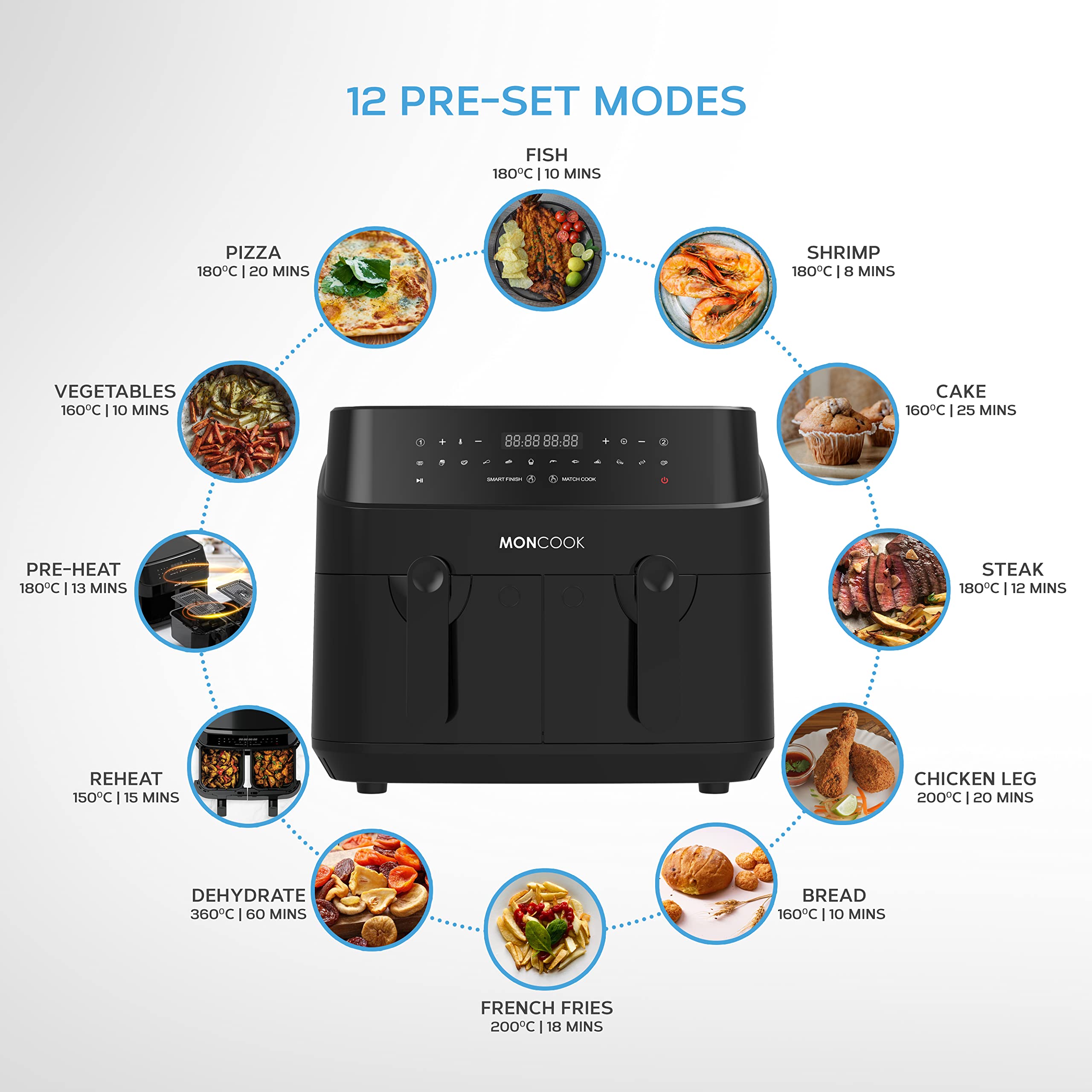 MONCOOK Double Air Fryer 4.5 L x 2 Independent Zones Smart Finish