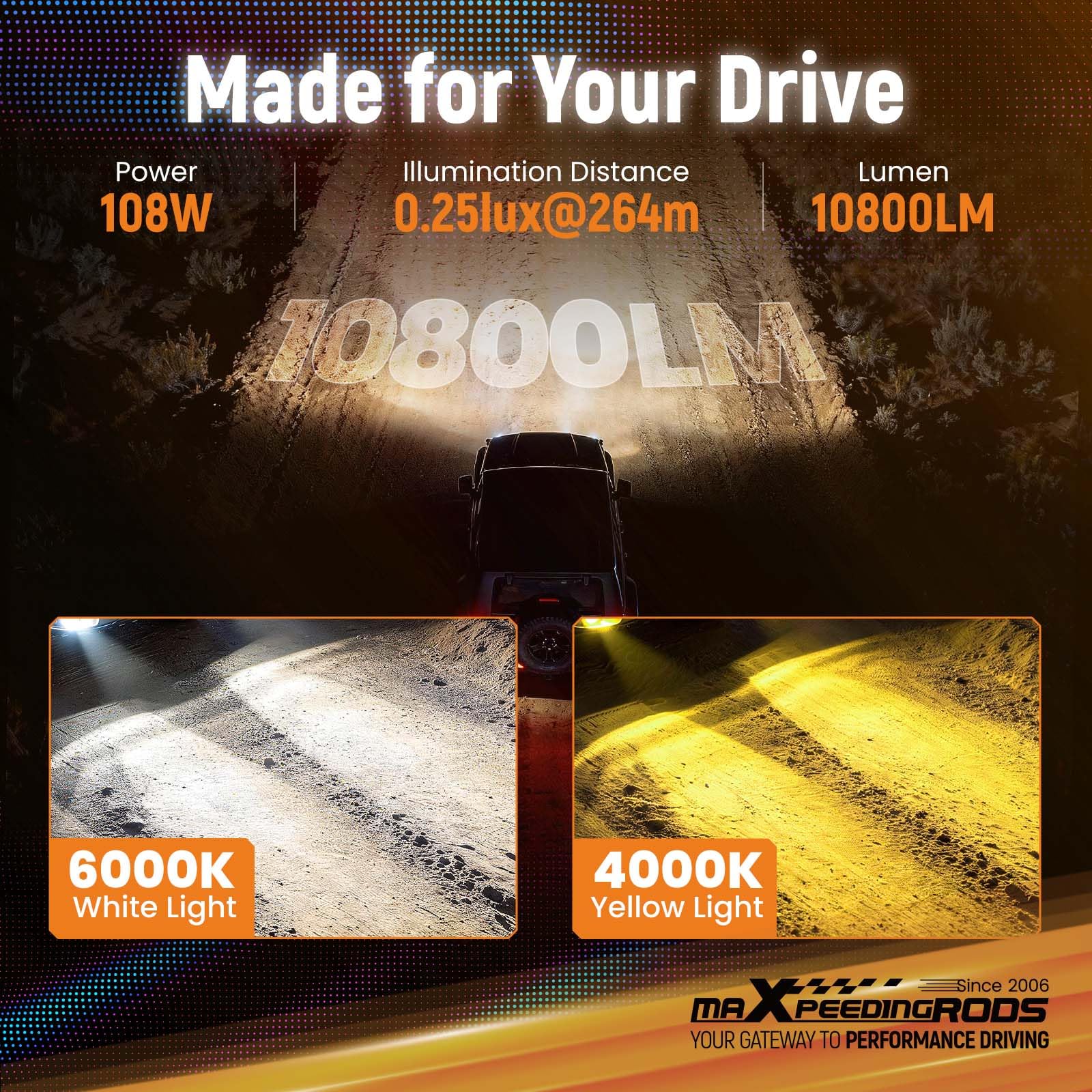 maXpeedingrods 4,5 Zoll LED Off-road Lichtmodul mit Kombistrahl 108 W, Gelb/Weiß DRL & Mehrmodus Fahrlicht, Wasserdicht mit Wärmeableitung, Ferngesteuert, Plug-and-Play für Lkw, ATV, SUV, 2 PCS