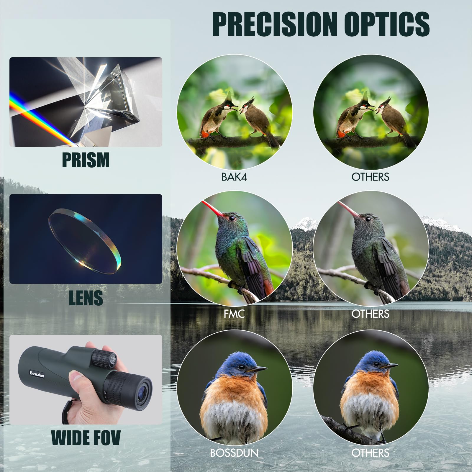 10-30x50 Monokular Teleskop für Erwachsene, Wasserdichtes HD Monokular Zielfernrohr mit Smartphone zur Vogelbeobachtung Sightseeing Wandern Jagd Camping (Green)