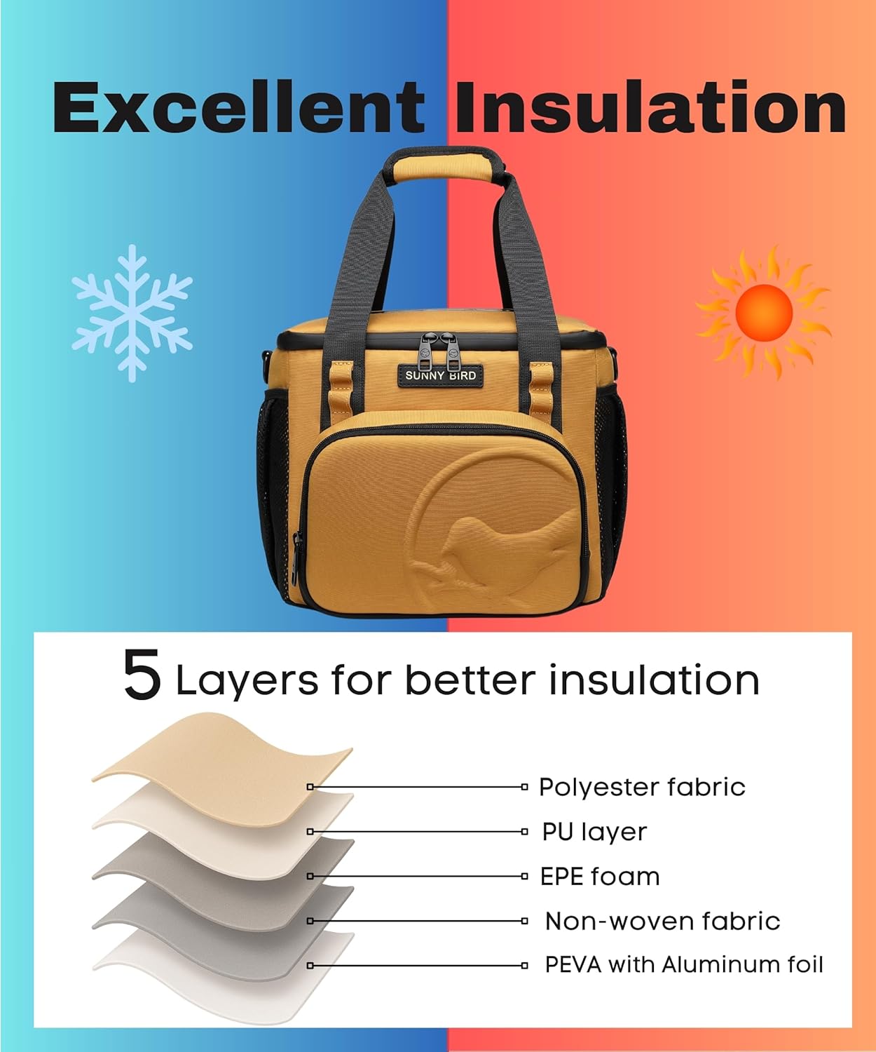 SUNNY BIRD 12L Large Insulated Lunch Bag, Leakproof and Foldable Lunch Cooler Box for Women Adult and Men, Fits 18 Cans (Ochre 01) - Image 8