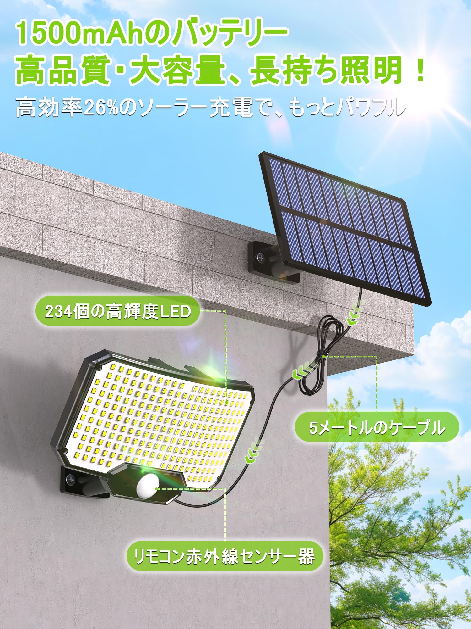 Amazon.co.jp : TommyBear センサーライト 屋外 ソーラー （234LED