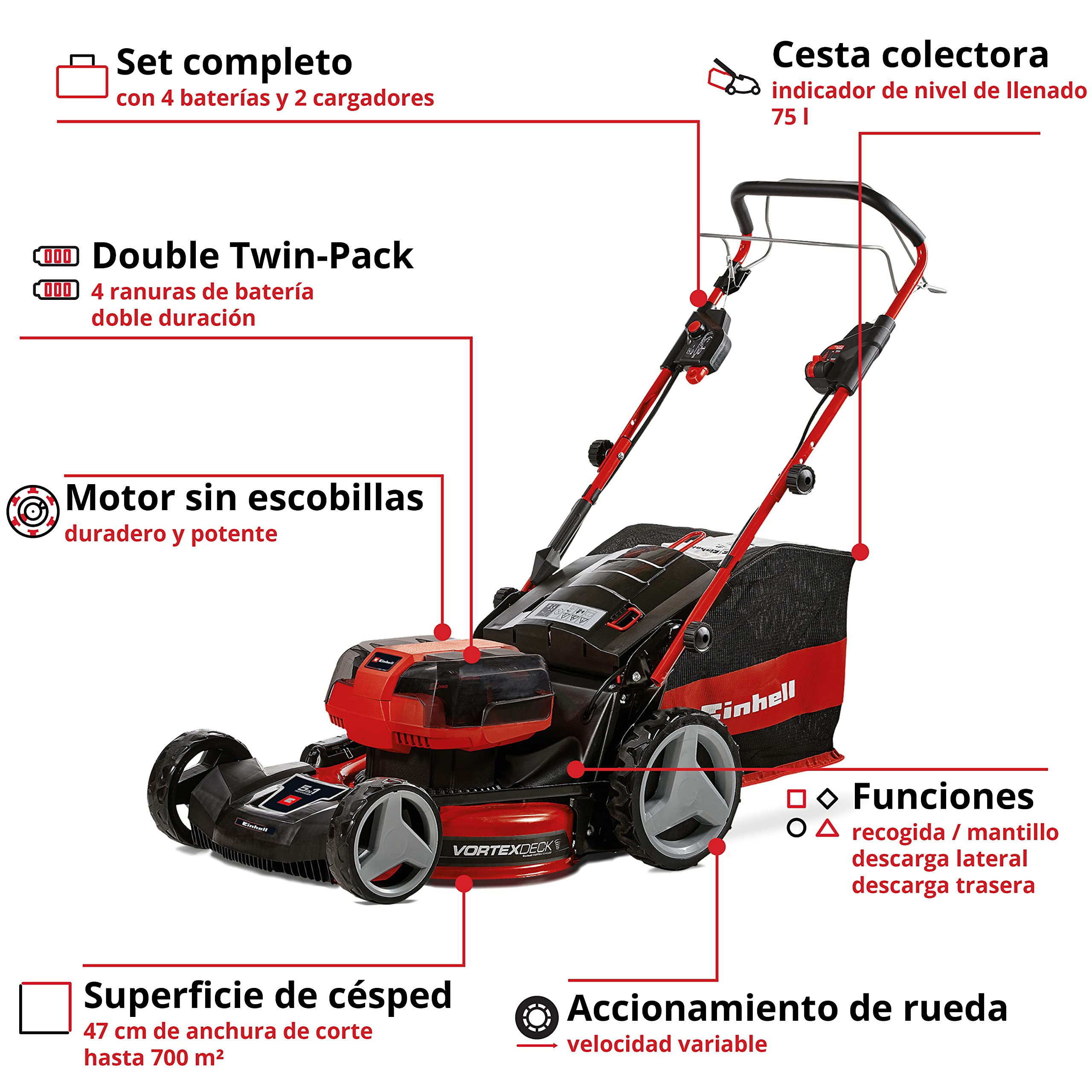 Einhell Professional Cortacésped con batería GP-CM 36/47 S HW Li Kit | PXC | 36 V | corte 47 cm | máx. 700 m² | accionamiento de rueda | Brushless | función de mulching | 4 baterías de 4,0 Ah
