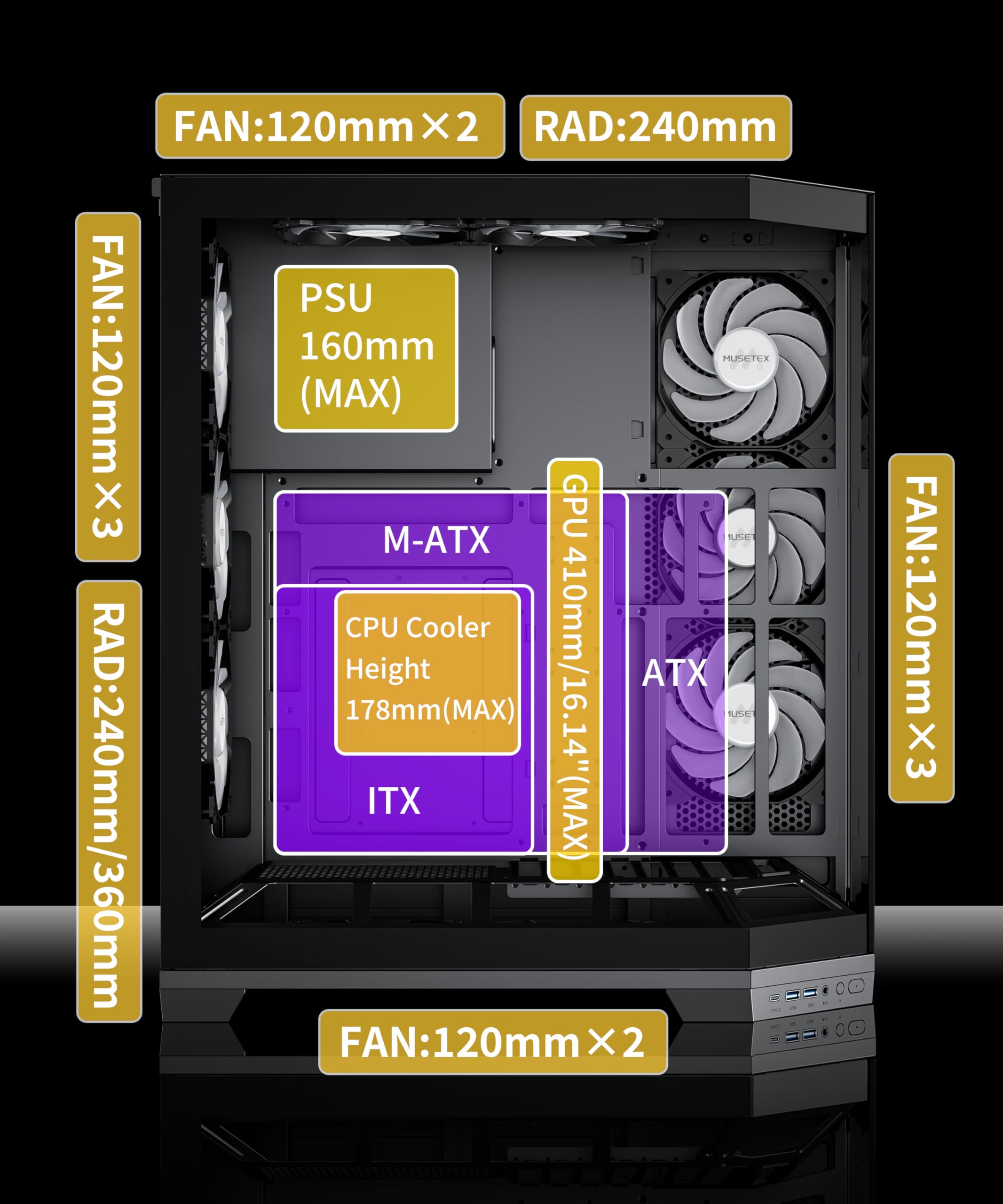 MUSETEX Torre Media ATX para PC Gaming, con Montaje Vertical para GPU, 5 Ventiladores ARGB PWM Preinstalados, Soporte para Radiador de 360 mm, Negro (GR3)