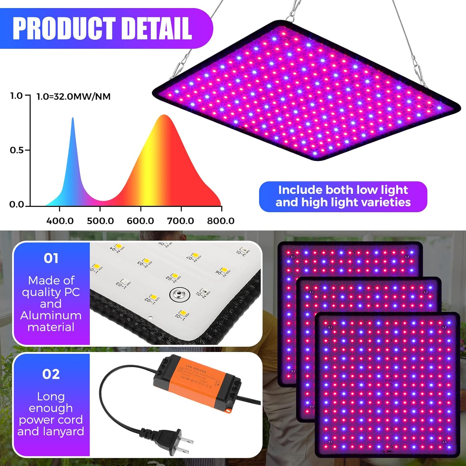 Liliful 4 Pcs Grow Lights Panel 200W Artificial Full Spectrum Grow Lamps with 225 LEDs for Indoor Outdoor Seedling Tent Flowe(Red, Blue)