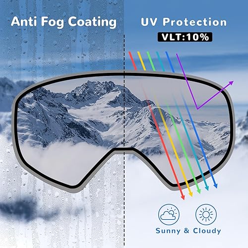 Miniatura 5 de COOLOO OTG - Gafas de esquí para niños, gafas de snowboard antivaho para niños y niñas de 3 a 10 años, protección UV Marco 1-negro, lente Revo