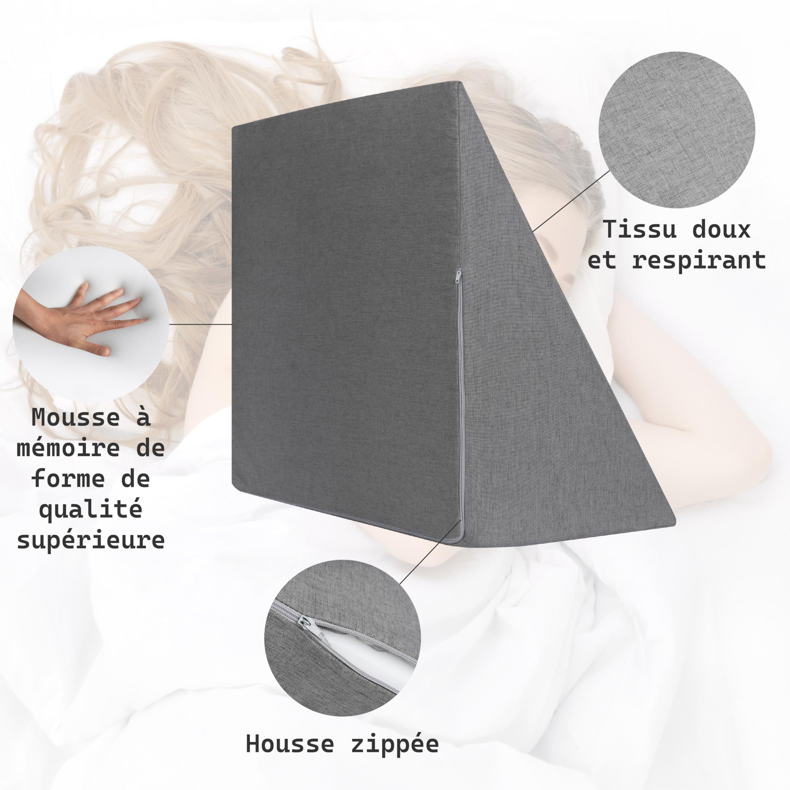 bonmedico Coussin Triangle Ergonomique Multifonction - Coussin Canapé, Lecture, Lit, Rehausseur, Cale Dos en Mousse – Gris