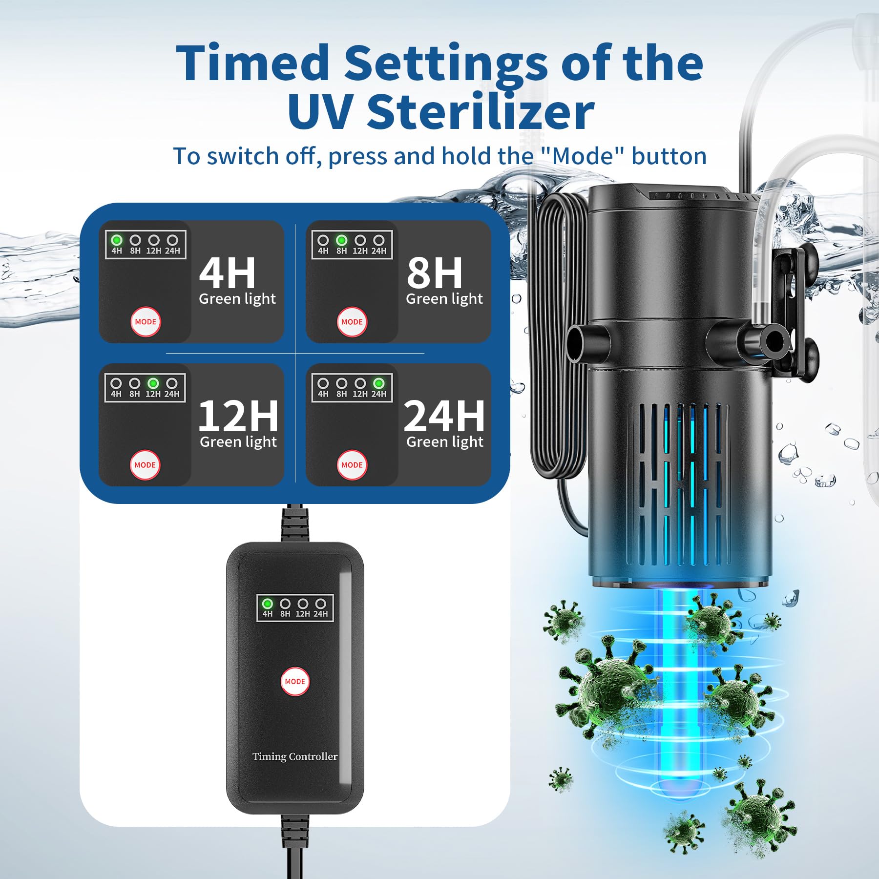 Stil Aquariumfilter - 480 l/u - 3-in-1 Instelbare Doorstroming - Hangon