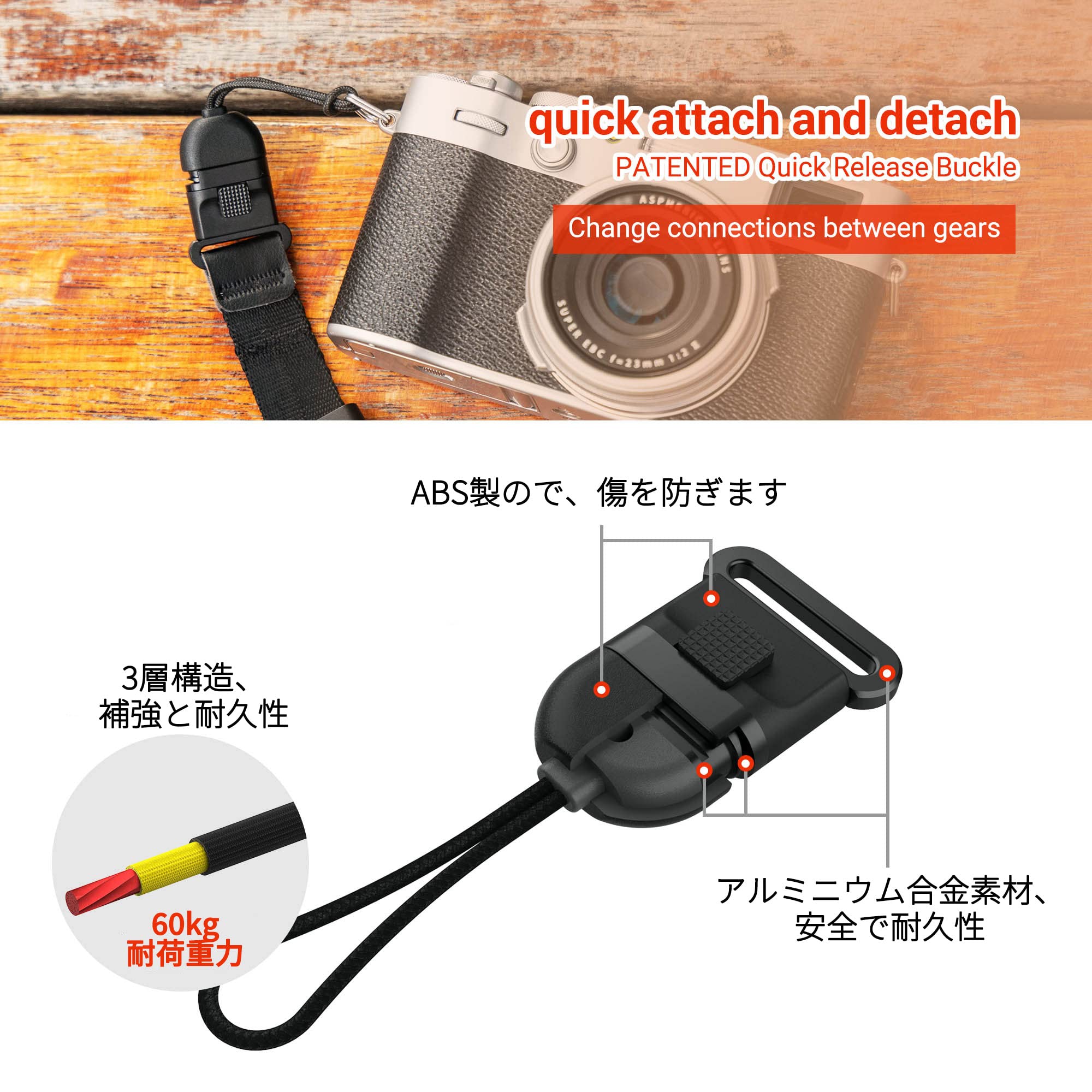 Amazon.co.jp: PROfezzion ハンドストラップ クイックリリース リスト 
