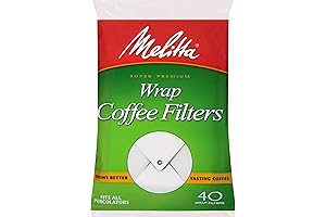 Brew Rite Perfect Brew Wrap Around Percolator Coffee Filters