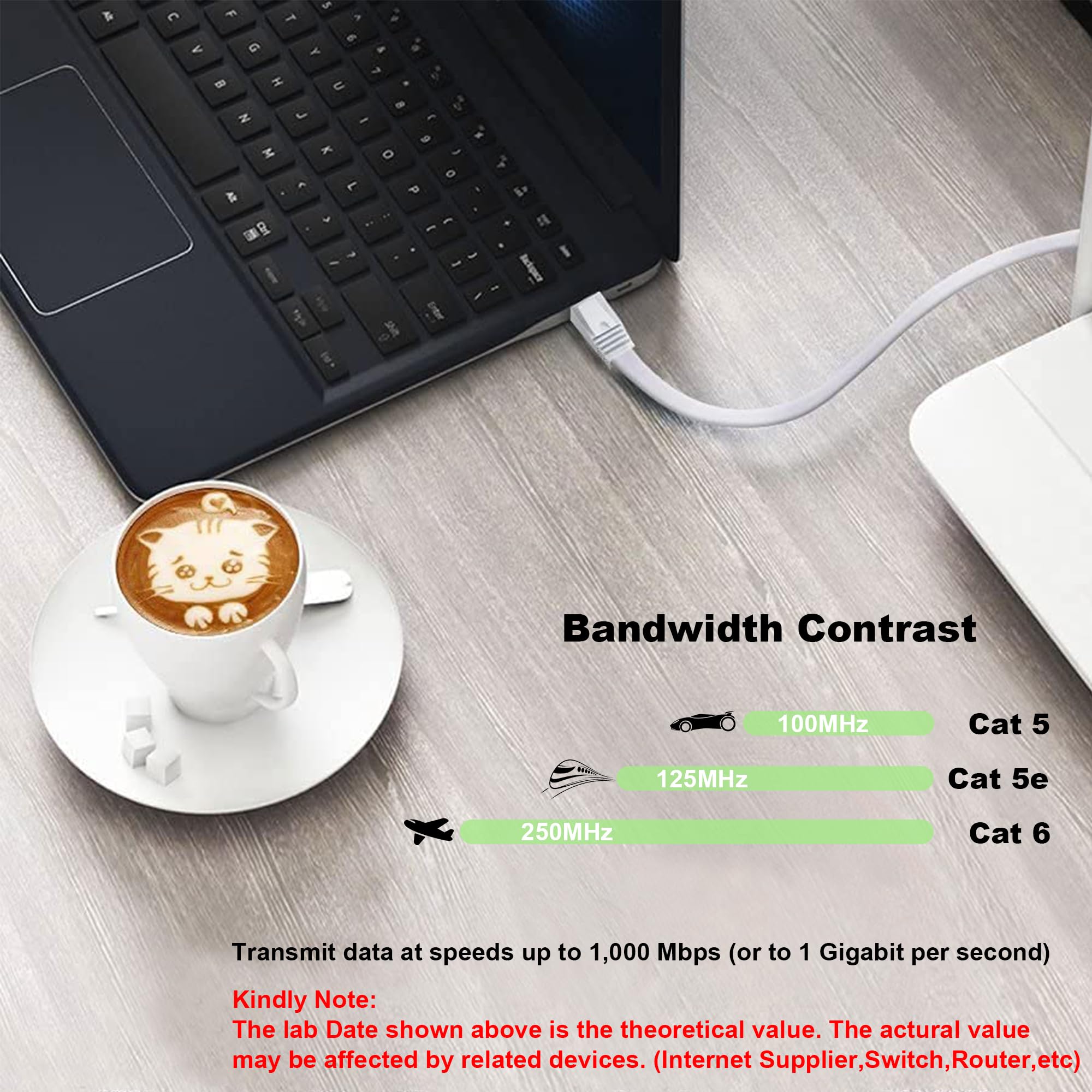Cable Ethernet 40m, RJ45 40m Câble Réseau Cat 6 Blanc Long Cable Internet Haut Débit 10/100/1000Mbps 250MHz, Plat Gigabit Câble LAN Extérieur Intérieur Imperméable pour Routeur Switch Modem (40 Clips)