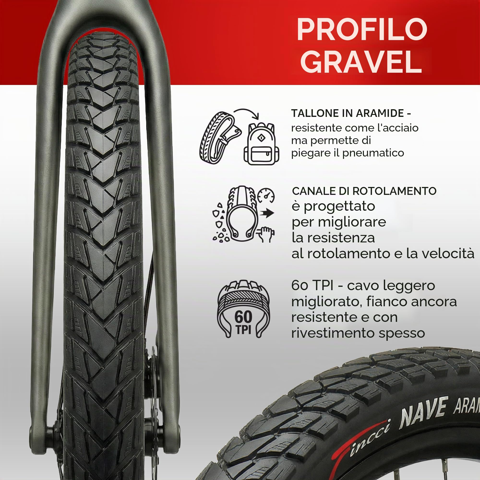 Fincci Copertoni 700x45 47-622 Pieghevole 60TPI con Protezione Antipuntura | Copertoni 47-622 con Carcassa 60TPI e Protezione in Aramide da 1 mm per Copertoni Bici 28 - Set da 2