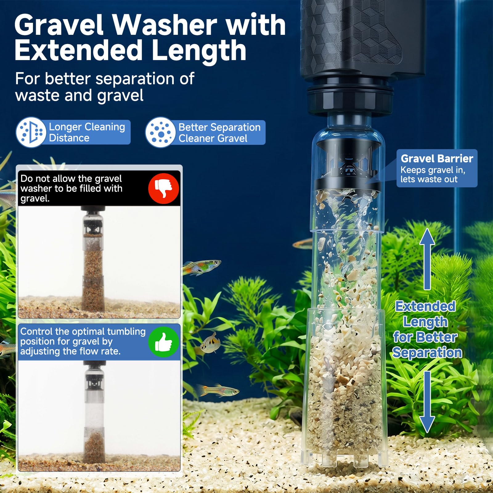 AQQA Limpiador de peceras, 1200 l/h, limpiador eléctrico ajustable de grava, limpiador de arena de 16 W con bolsa de filtro para cambio de agua, lavado de arena y filtración