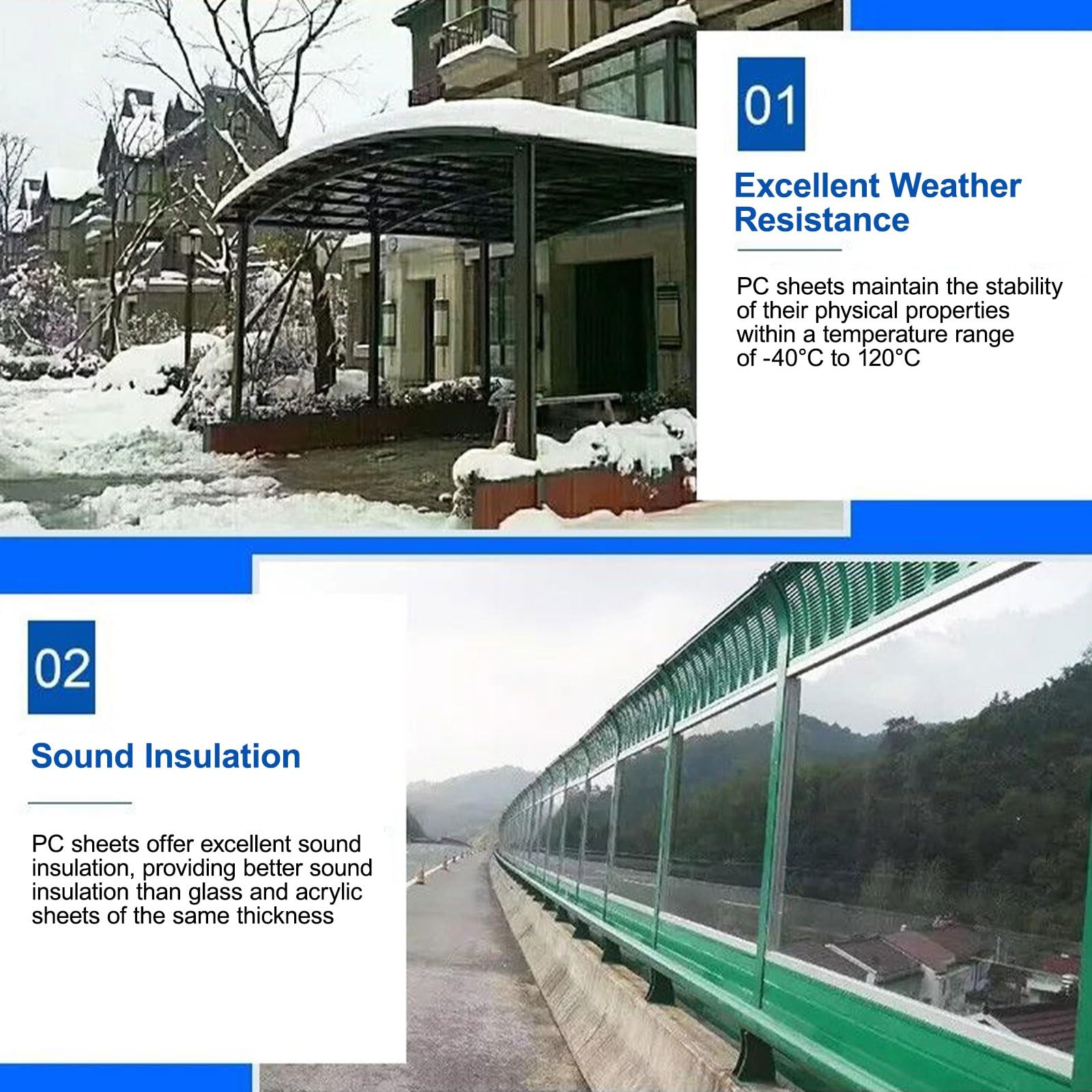 Feuille de toiture pour serre de 2,5 mm – Panneaux en plastique pour abris de jardin et toits (0,8 x 8 m / 2.6 * 26.2ft) – Résistant aux intempéries et aux UV