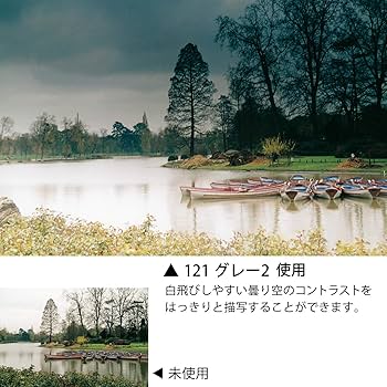 Amazon | Cokin フィルターセット Zシリーズフィルターキット