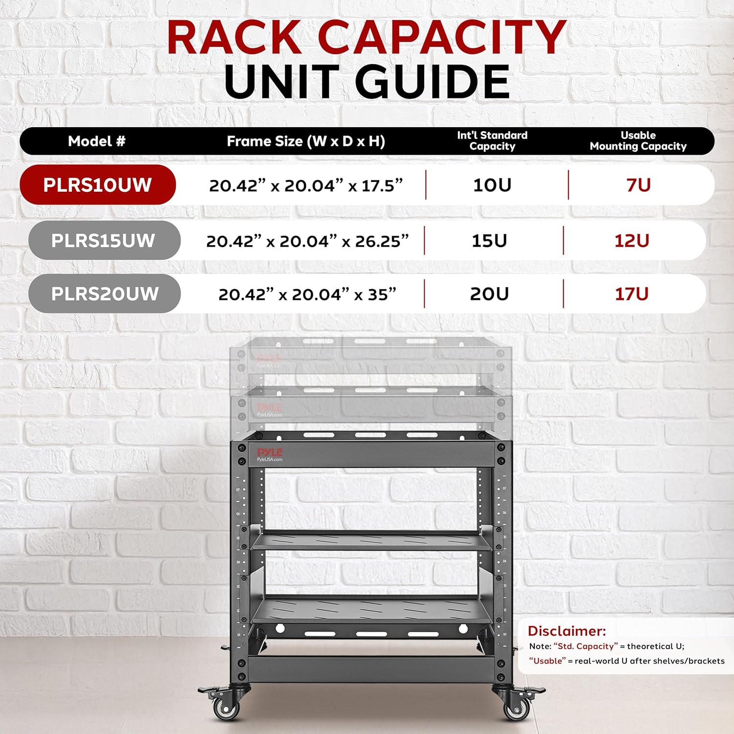 Pyle 10U Advanced Open Frame Server Rack - Wall Mount Network Rack, Networking & AV Gear - Heavy-Duty 19" Equipment, Includes 1U & 2U Vented Shelves for Airflow, Lockable Wheels - 440 lbs Capacity