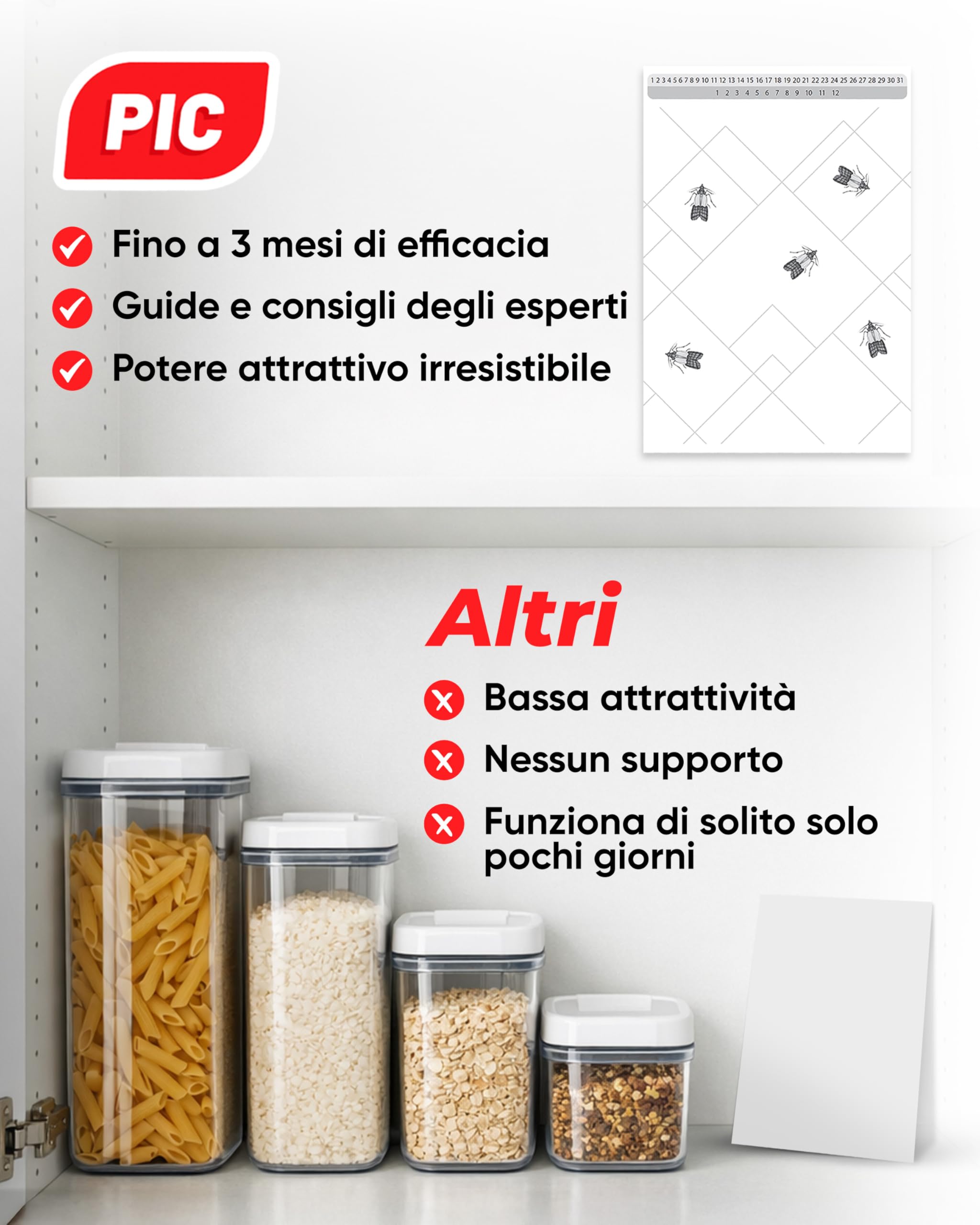 Trappole per Tarme Alimentari 12X con Feromoni – Trappola Antitarme per Dispensa e Cucina