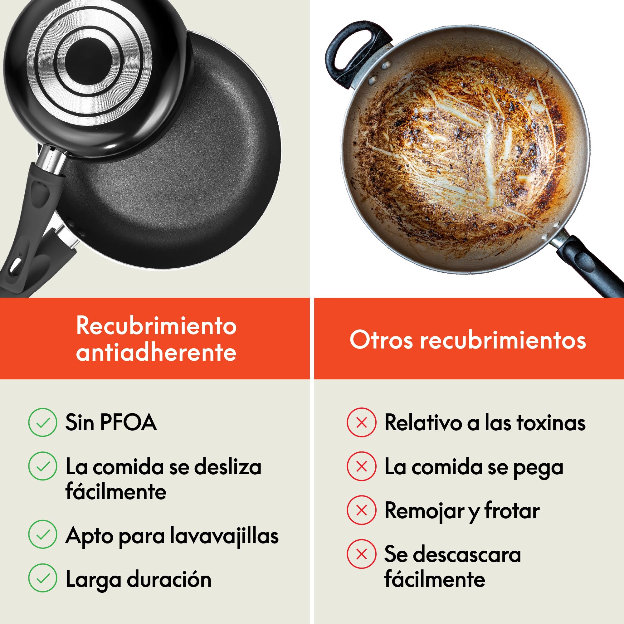bella Juego de utensilios de cocina, 12 ollas y sartenes con utensilios, antiadherente sin PFOA, superficie de cocción resistente a los arañazos, compatible con todas las estufas, nailon y aluminio,