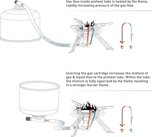 Miniatura 8 de Fire-Maple Blade 2 Estufa portátil de propano para acampar y mochilero ultraligera  Estufas de senderismo de titanio con tubo de precalentamiento