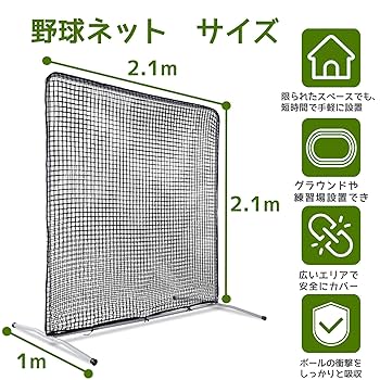ネット　１０ｍ×１，５ｍ　2枚 野球ネット(グリーン)4m×10m : アズマネット - 通販 - Yahoo
