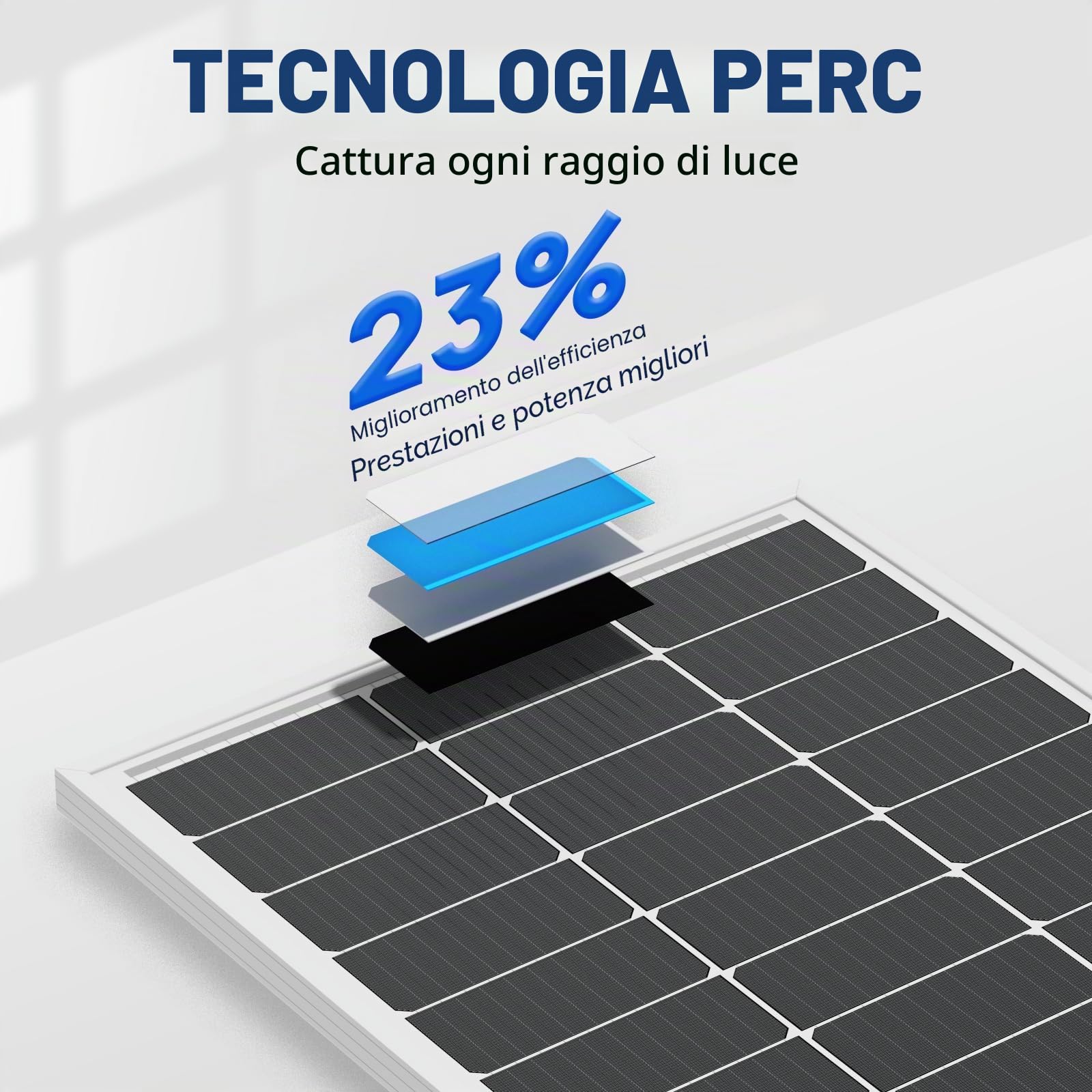 ECO-WORTHY Pannello Solare 12V 100 W, Monocristallino Fotovoltaico da 12V con Telaio in alluminio, Adatto per Barche, Camper, Casette da giardino, Casa