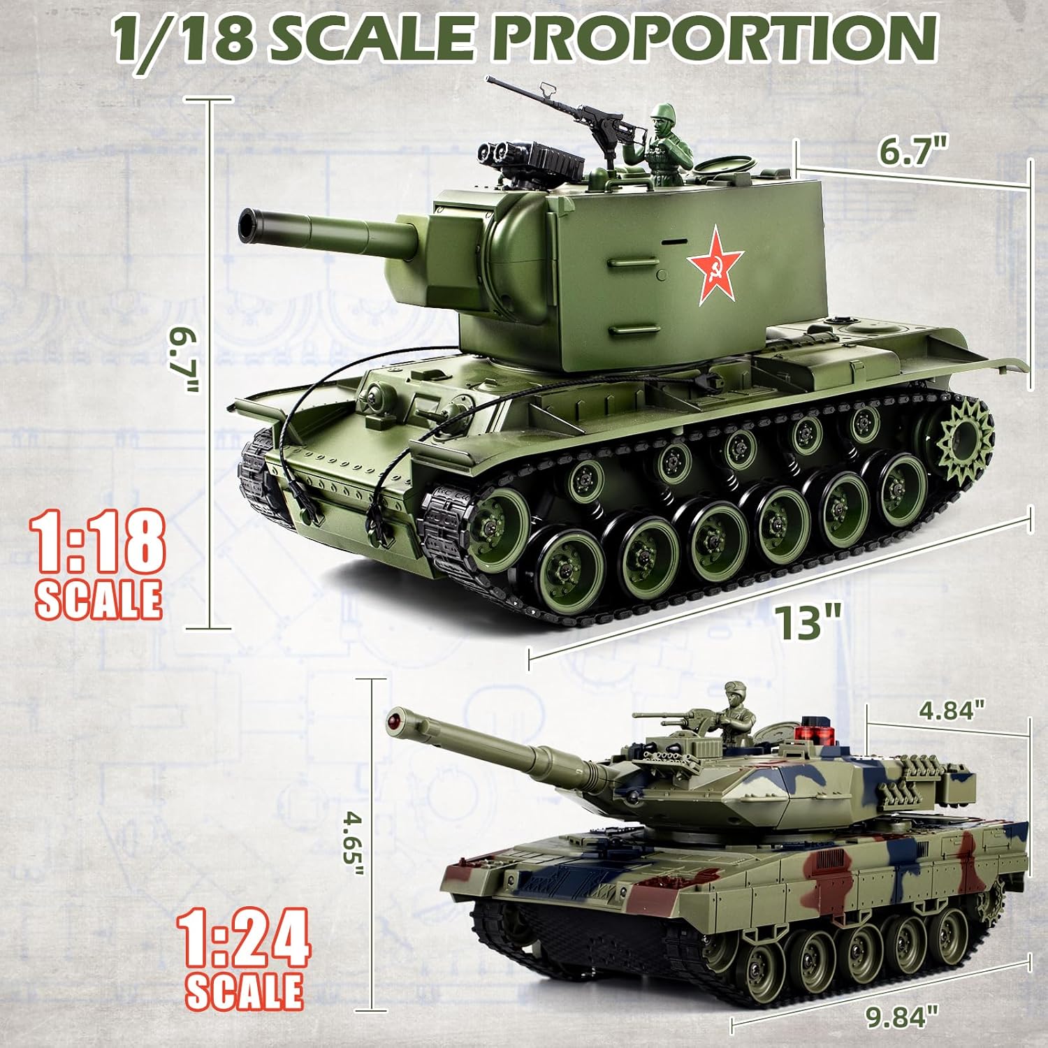 1/18 Soviet Union KV2 RC Tank, 2.4G Army Model Toy with Smoke, Sound and Lights, 165ft Remote Control, All-Terrain Indoor Outdoor Toy for Kids & Adults
