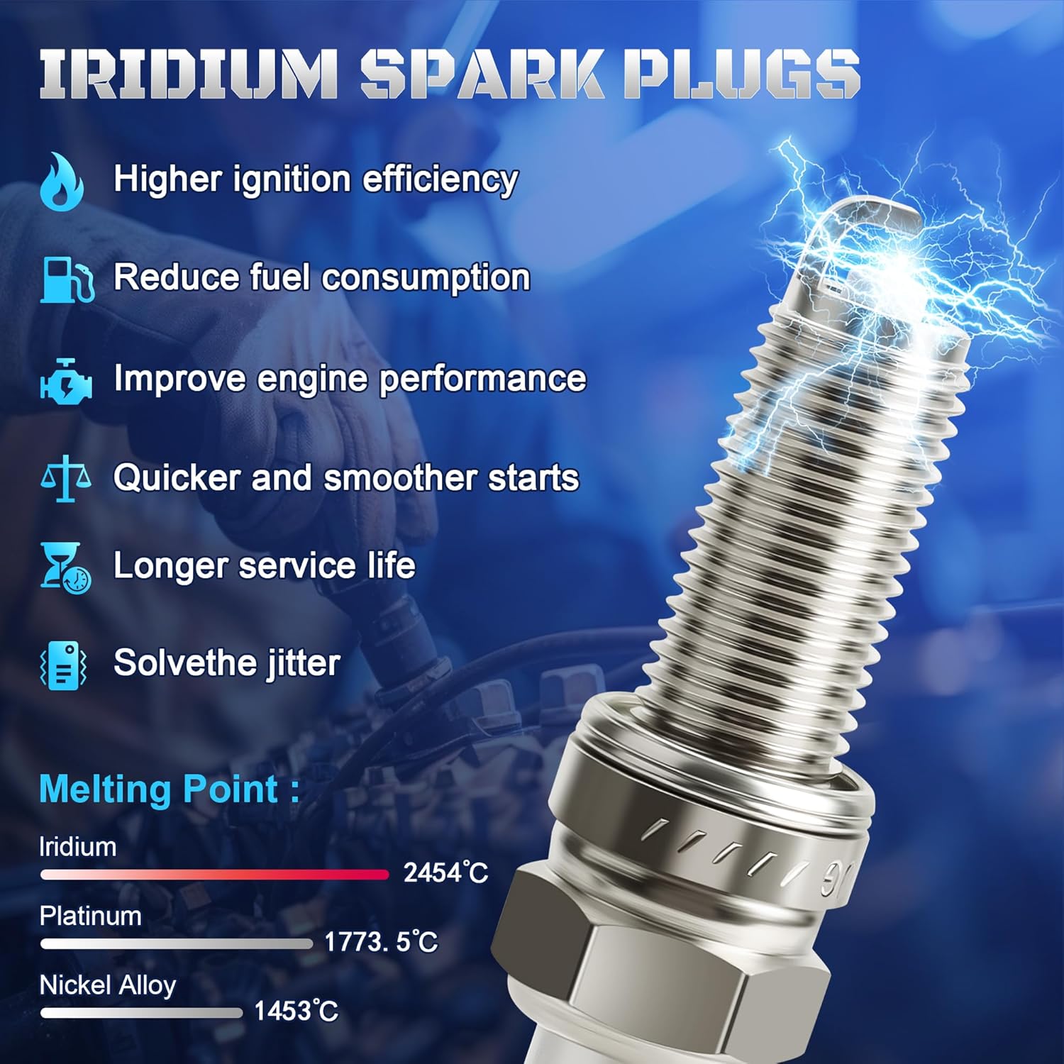 Iridium Spark Plugs 6 Pack 93175 LKR7DIX-11S Fit for 2008-2017 Honda Accord 3.5 Odyssey Pilot,Jeep Grand Cherokee 3.6 Wrangler Dodge Charger Durango Journey,Kia Sedona Sorento,Chrysler Town & Country
