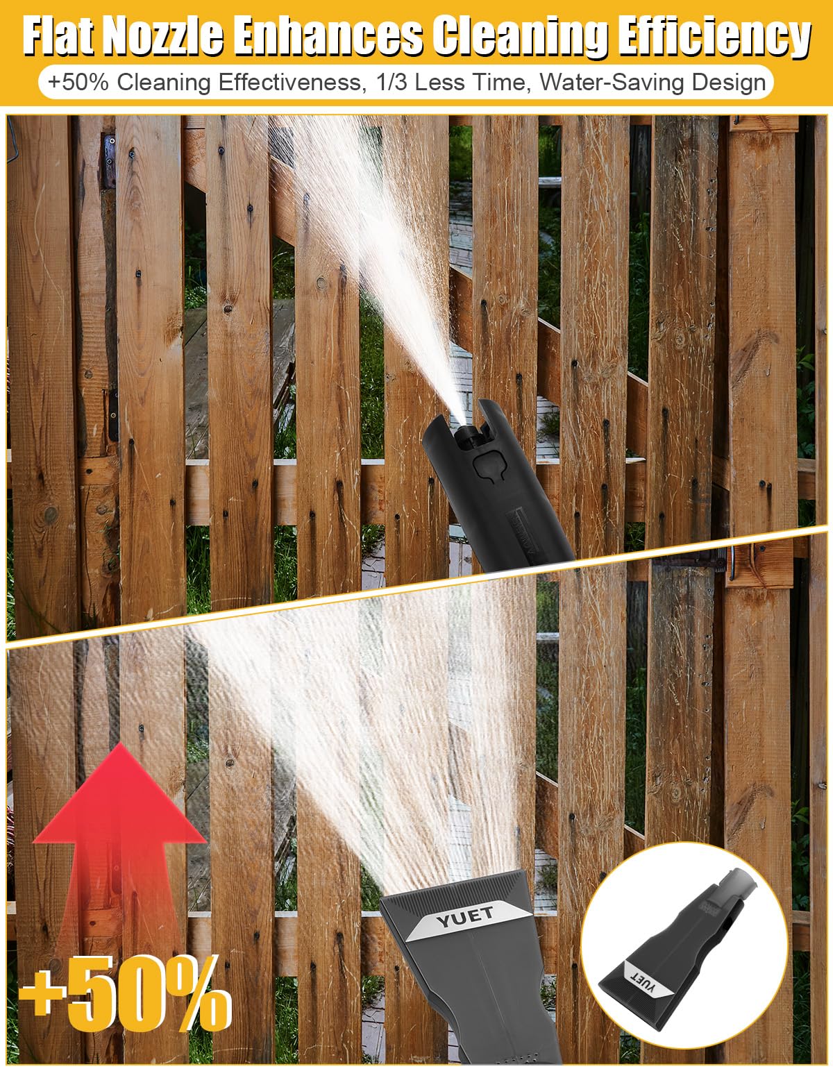 YUET Lance Haute Pression pour Karcher, Puissance de Nettoyage Supérieure de 50% par Rapport à un Jet Plat, Accessoire pour Nettoyeurs Haute Pression pour Kärcher K5 K6 K7
