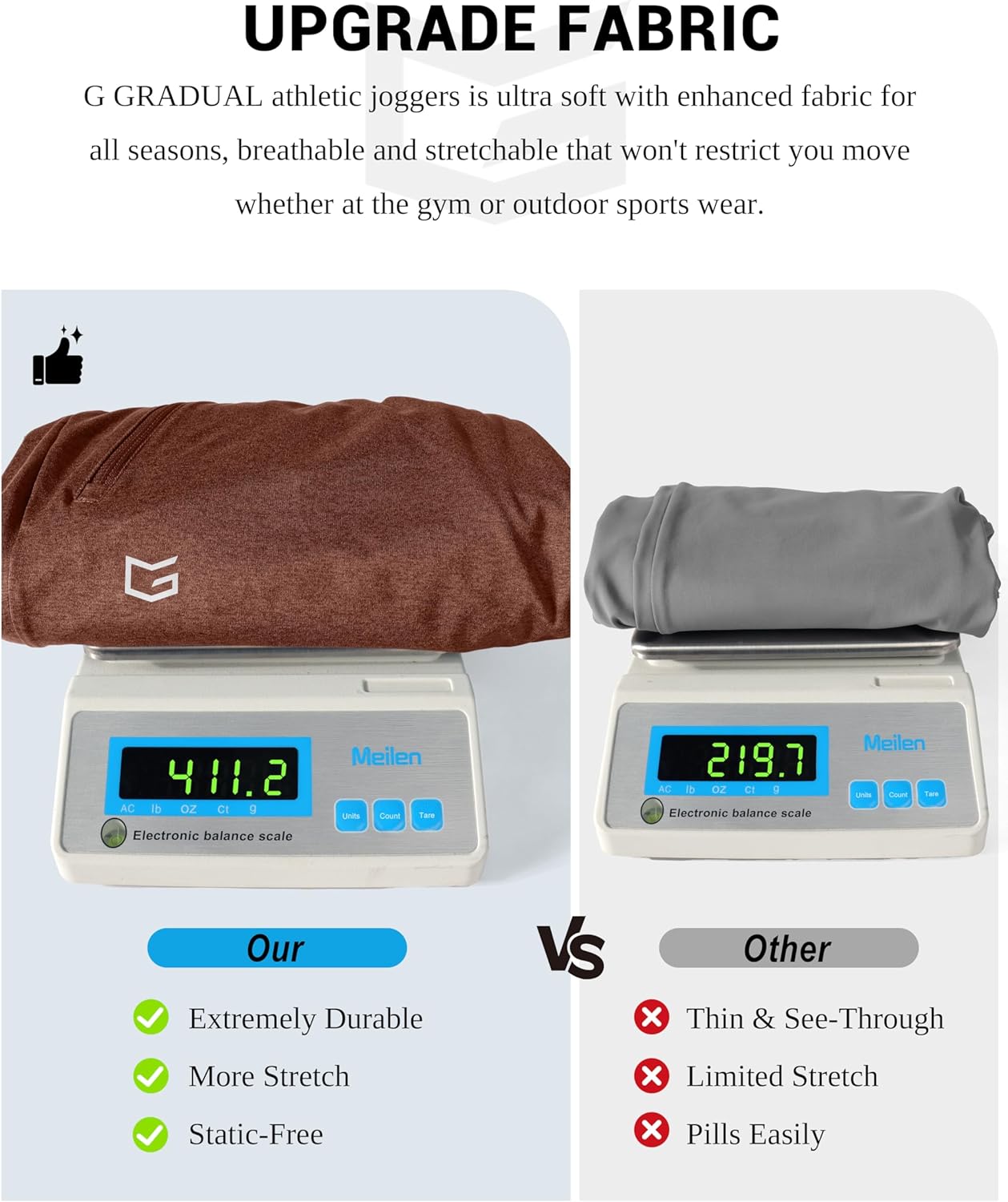 G Gradual Men's Sweatpants with Zipper Pockets Stretch Tapered Joggers Quick Dry Athletic Workout Gym Pants for Men - Image 4