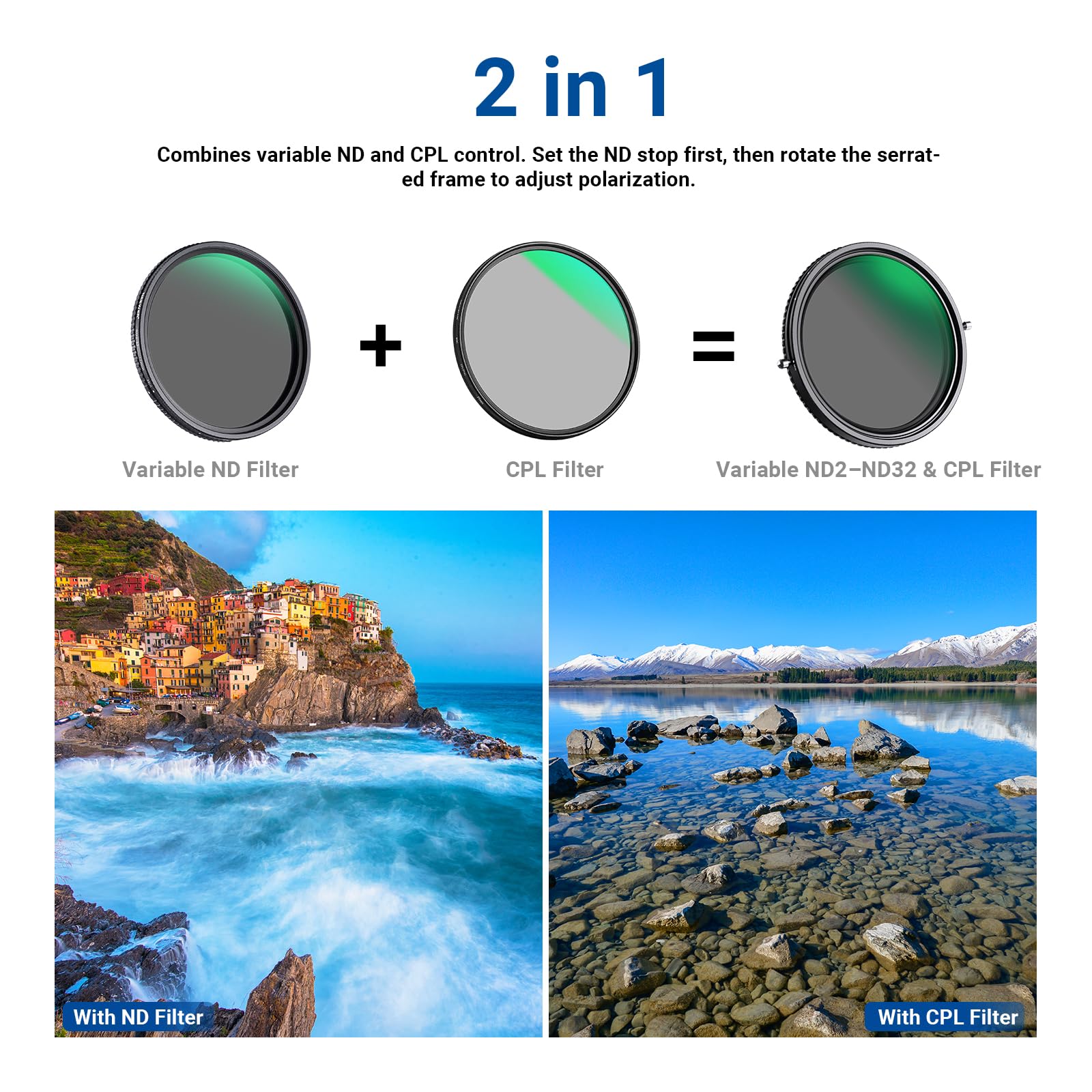 NEEWER 2 w 1 58 mm zmienny filtr ND ND2-ND32 i CPL (filtr polaryzacyjny) No X Cross zmienny szary filtr HD szkło optyczne 30-warstwowe nano, powlekane wodą, odporne na zarysowania