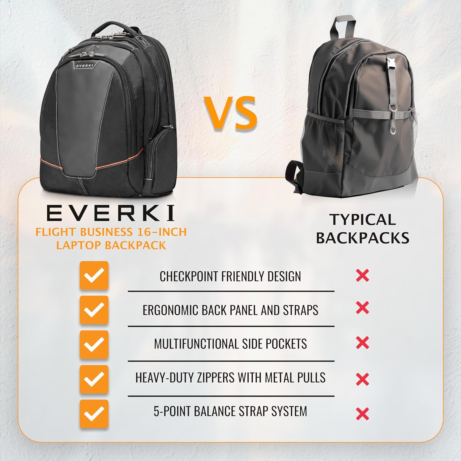 EVERKI Flight Business - Spacious Business Backpack for 16-inch Laptops, Large Compartments, Travel Laptop Backpack, Extra Large Bookbags for Men, Capacity of 28.5-L (EKP119), Black