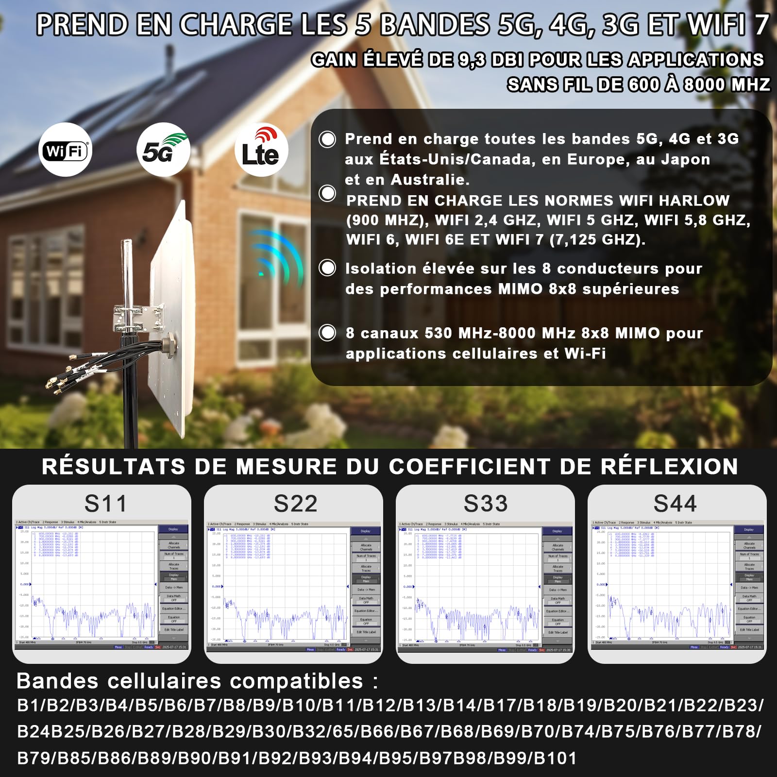 Maswell Antenne extérieure 8 x 8 MIMO 4G LTE 5G, 600-8000 MHz, antenne externe à gain élevé 10 dBi avec câble coaxial professionnel équivalent LMR240 pour T-Mobile, Verizon, AT&T, WiFi 7 Ready