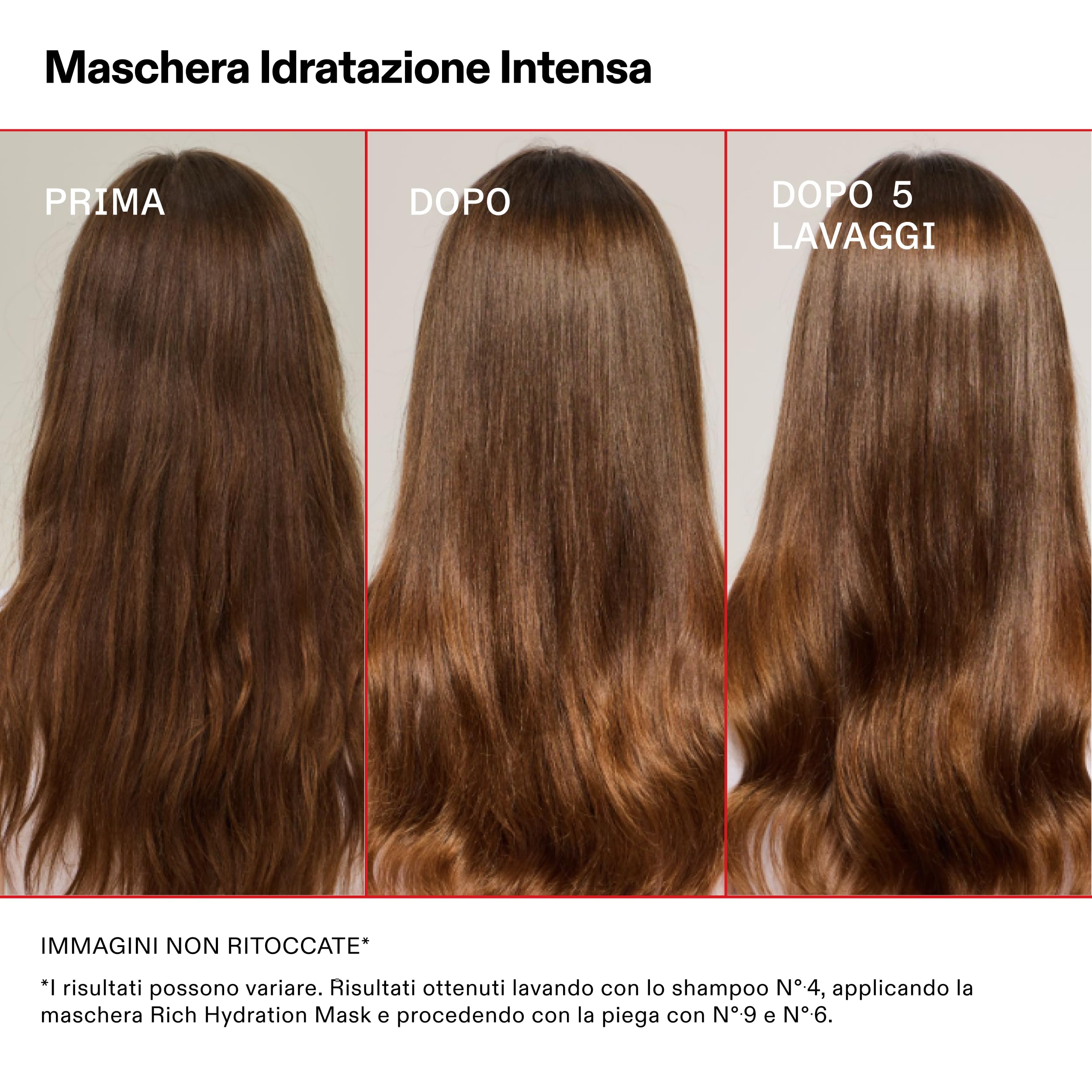 Olaplex Maschera idratazione intensa