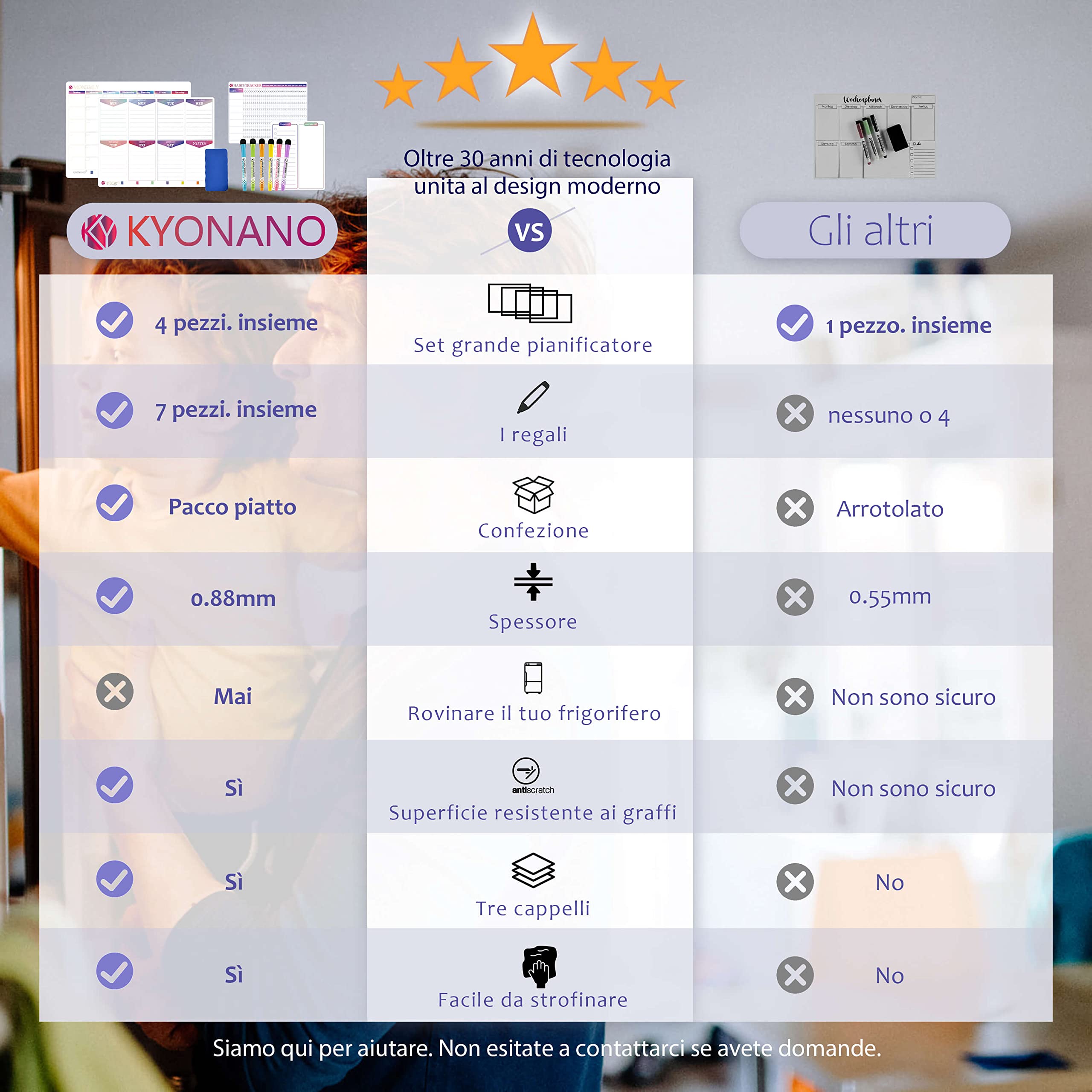 KYONANO Lavagna Calendario Magnetica frigo, incluso Pianificazione la Settimanale&Mensile+Lista delle cose da fare+tracciatore di abitudini, Lavagna Bianca Calendario cancellabile 4 Set - in Italiano