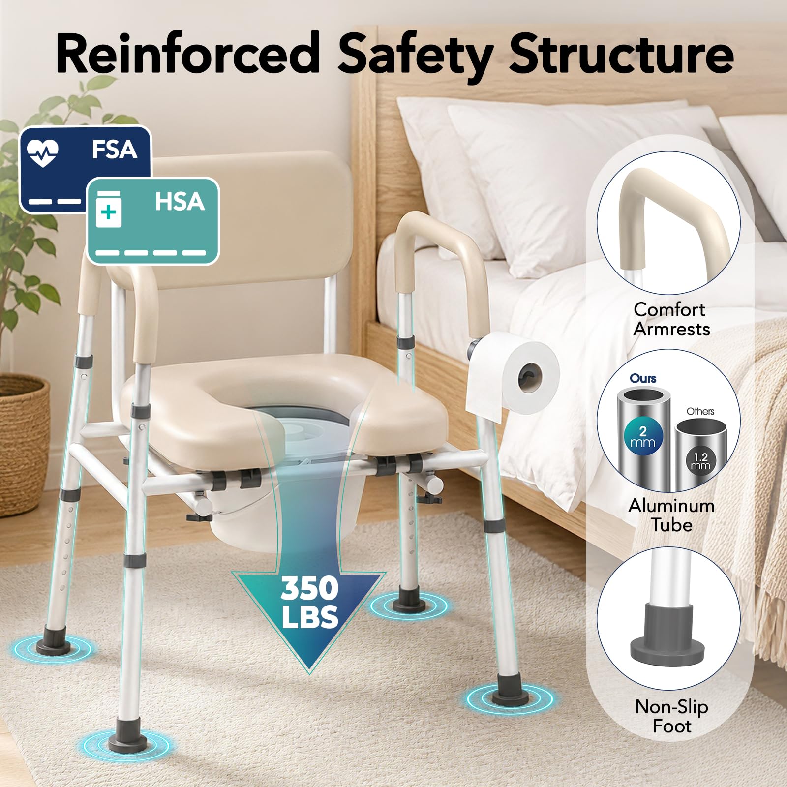 Portable Bedside Commode for Seniors & Adults -2