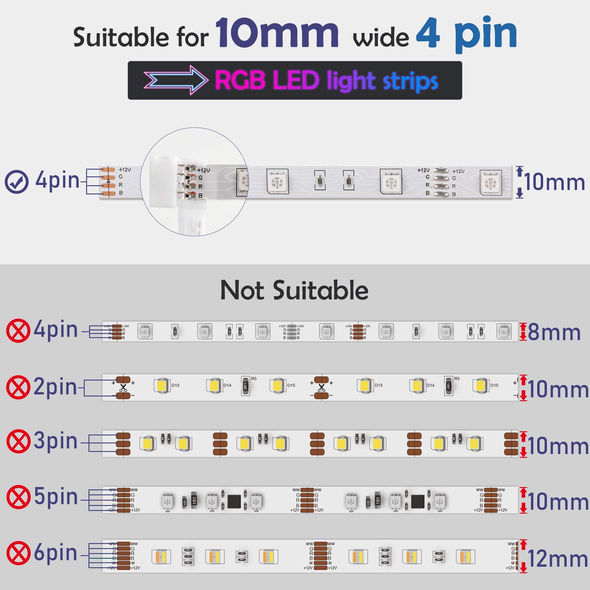 10 Pcs 4-Pin RGB LED Light Strip Connectors JACKYLED PBC 10mm Wide Gapless LED  Tape Light Clips Solderless Adapter Connectors for SMD 5050 Multicolor LED  Strips (White) - - Amazon.com