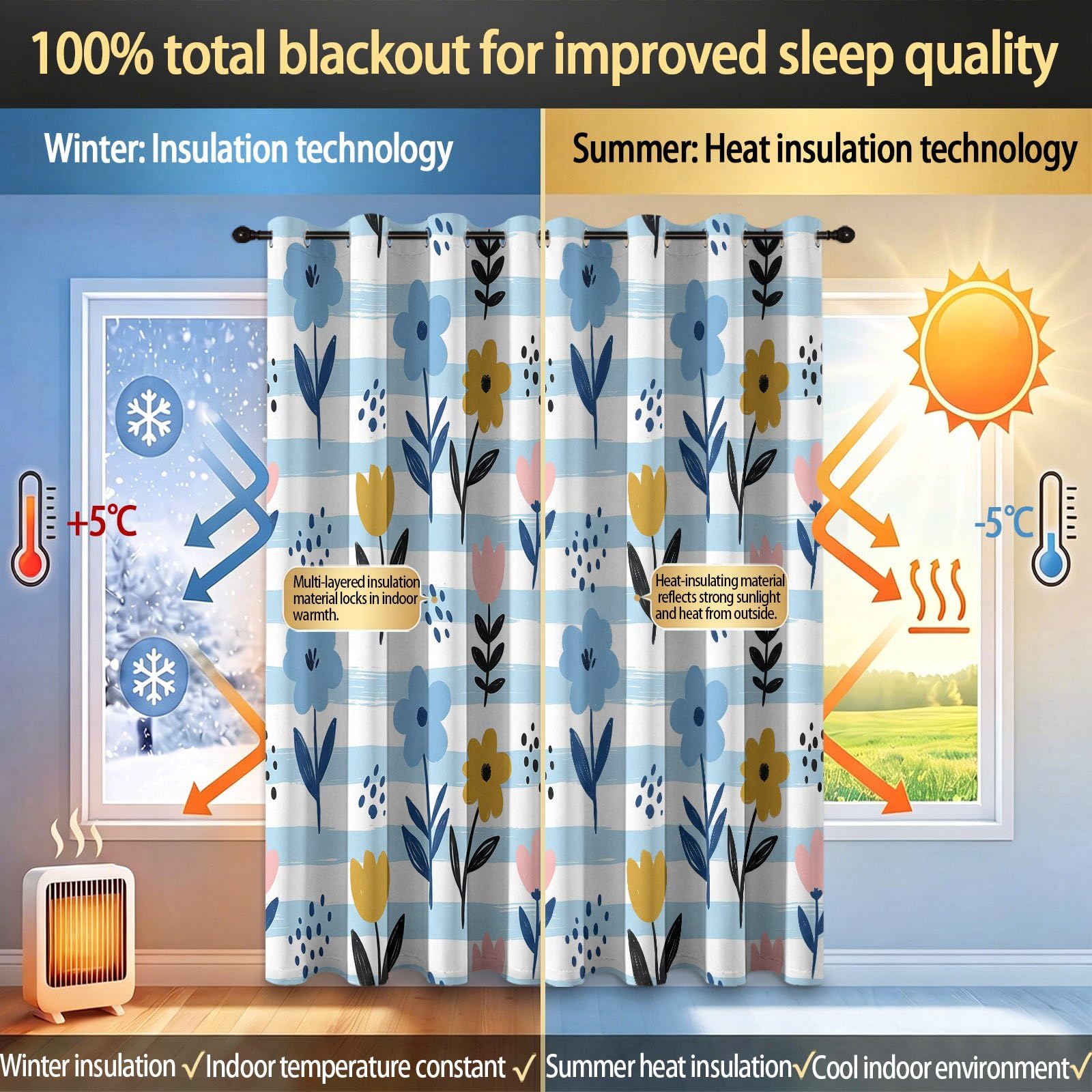 Ländlich Bohème Verdunkelungsvorhänge für Schlafzimmer Wohnzimmer, Pflanzen Blumen Streifen Blau Weiß Wärmeisolierte Vorhänge mit Ösen, Fenstervorhänge Dekoration, H 220 x B 140 cm (2er Pack)